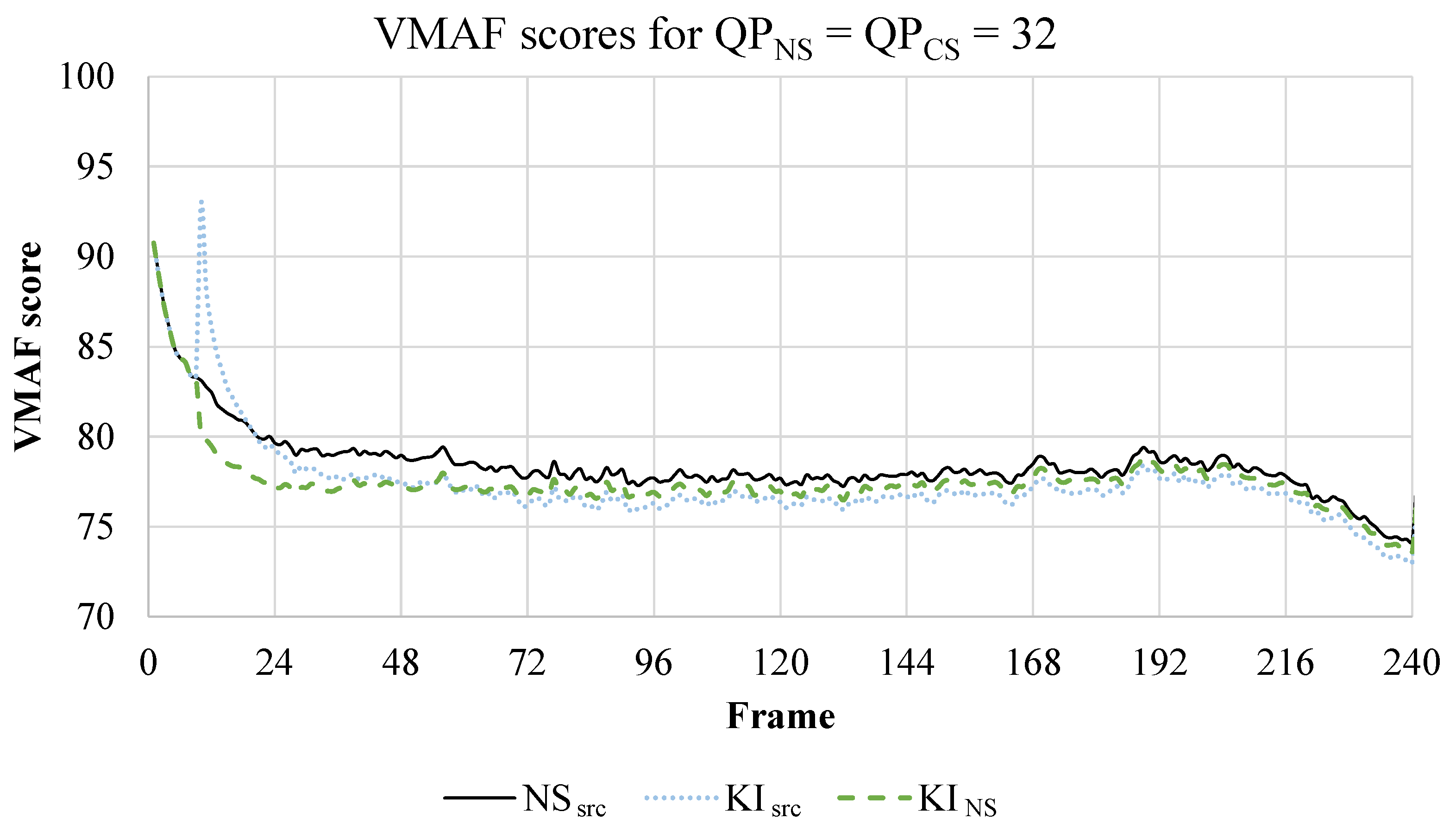 Electronics 10 00748 g005 Electronics 10 00748 g005