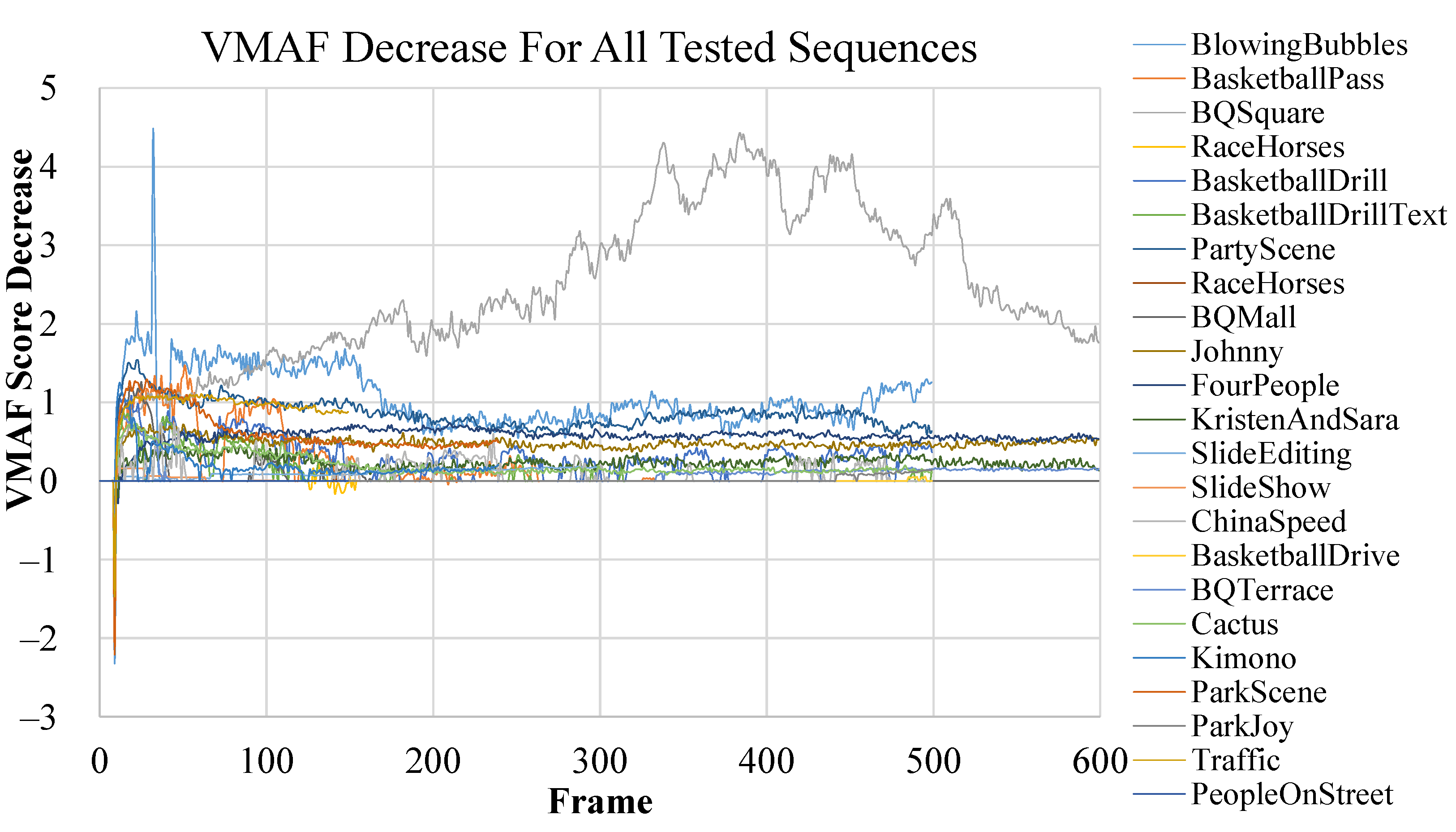 Electronics 10 00748 g006 Electronics 10 00748 g006