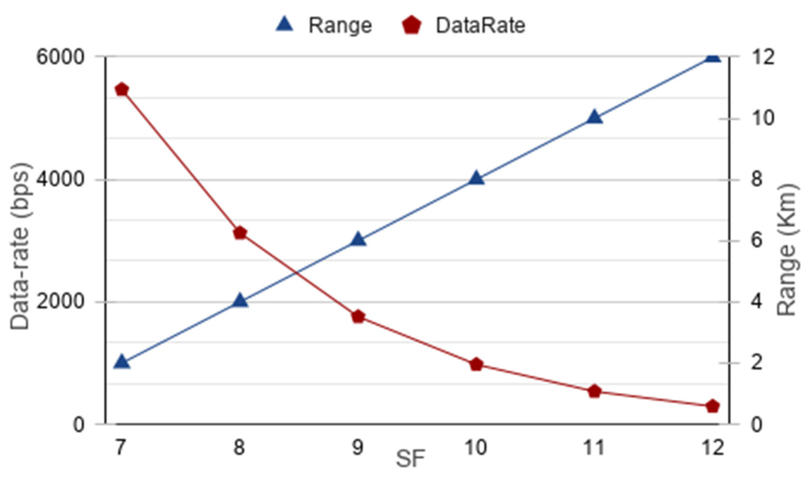 Electronics 10 00751 g001