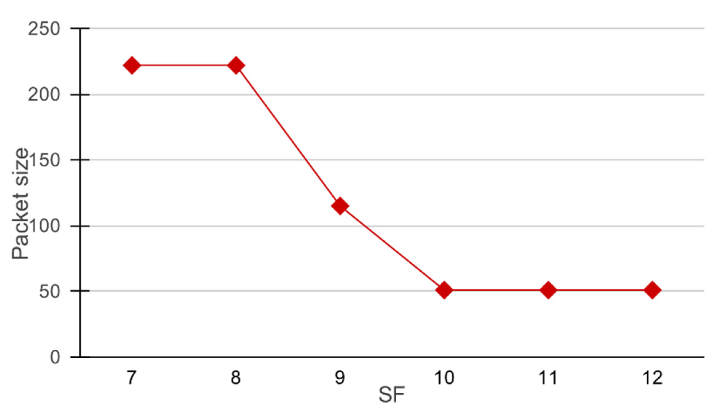 Electronics 10 00751 g002
