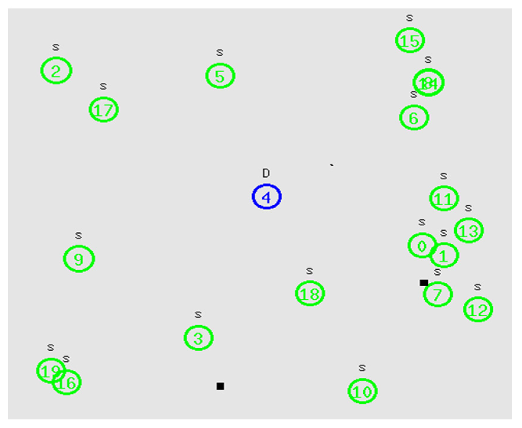 Electronics 10 00751 g009