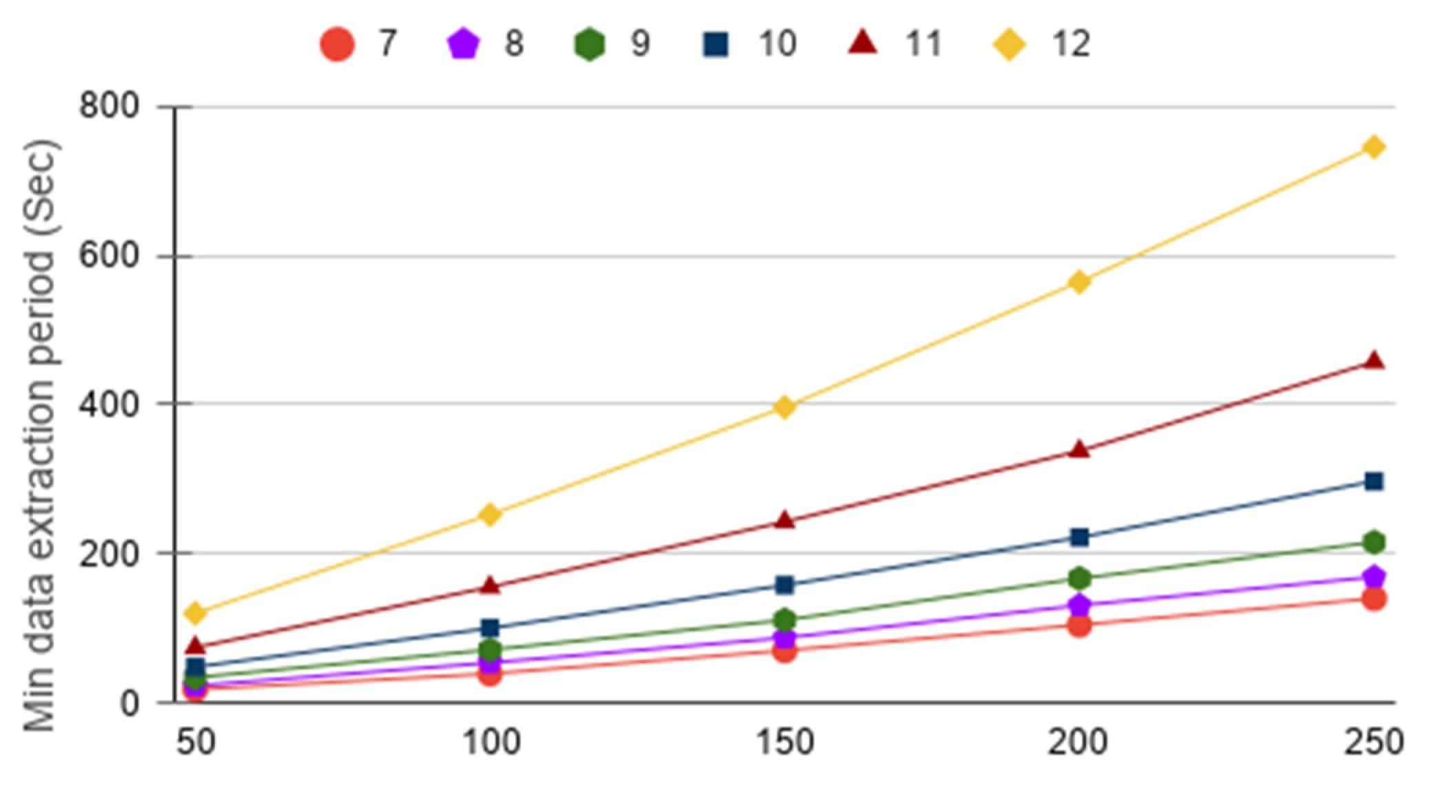 Electronics 10 00751 g016