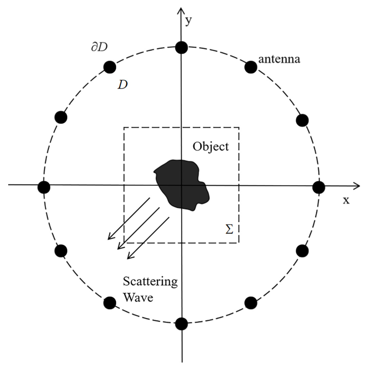 Electronics 10 00752 g001