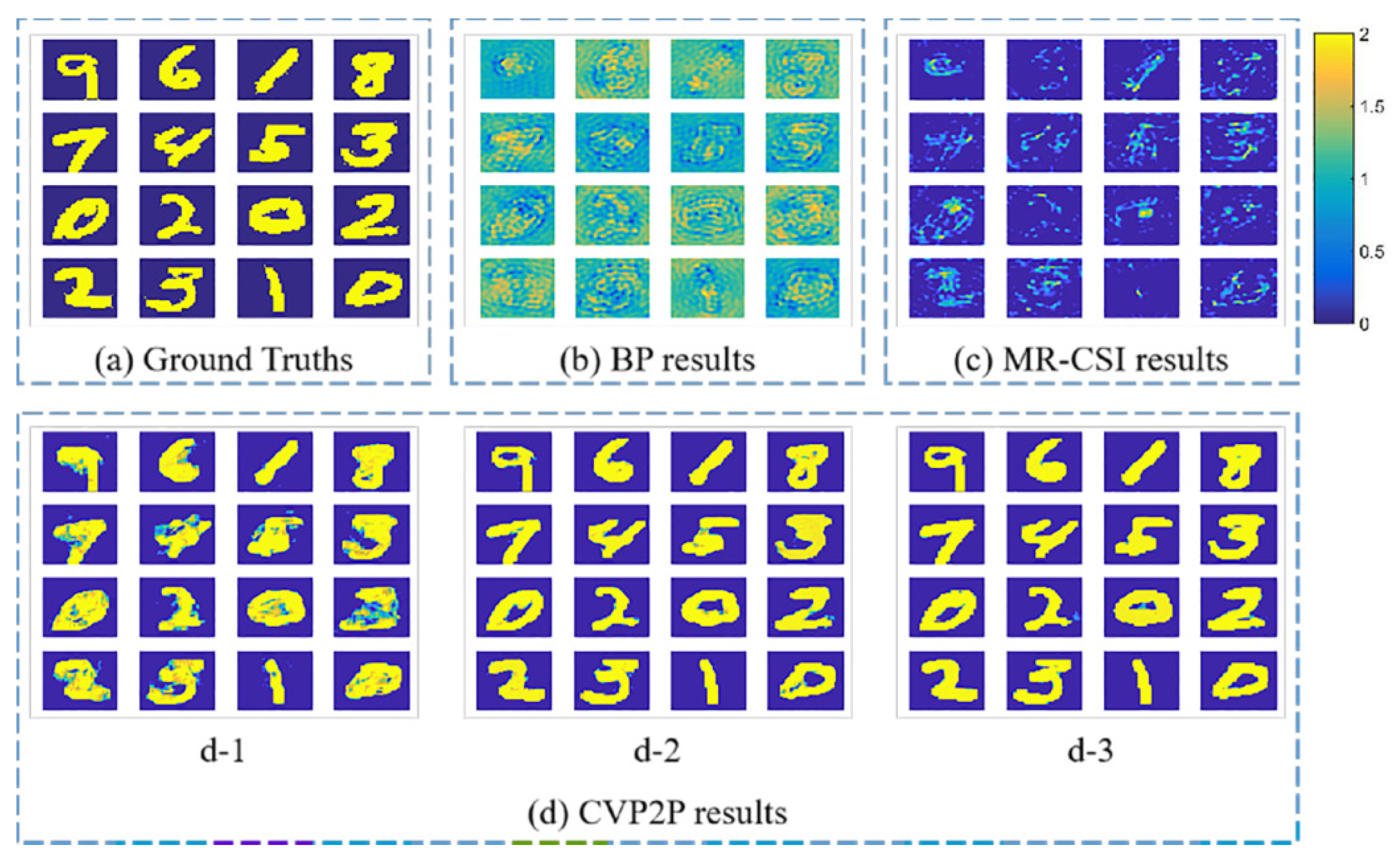 Electronics 10 00752 g003