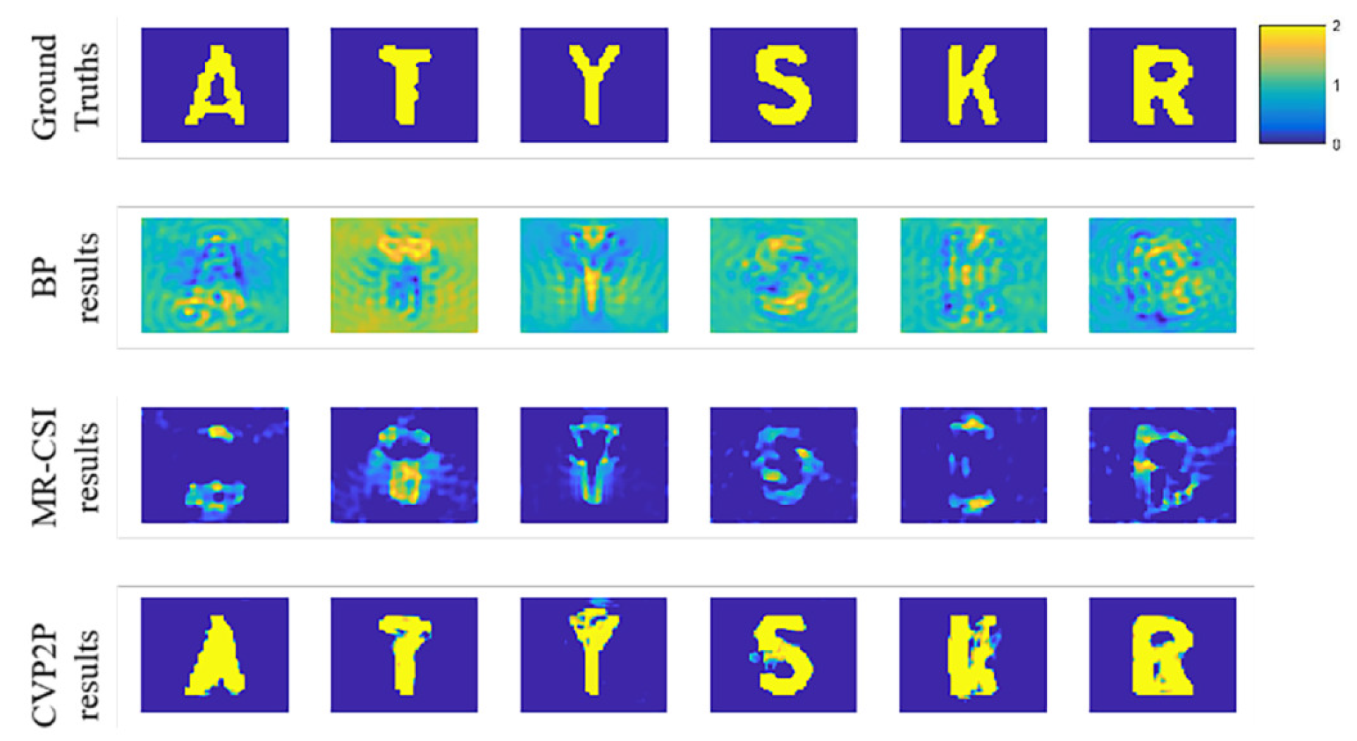 Electronics 10 00752 g004