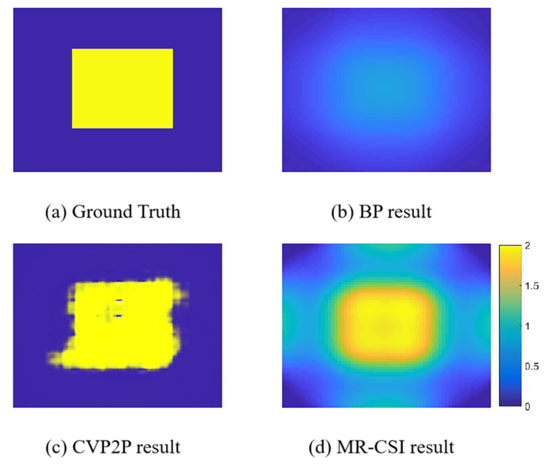 Electronics 10 00752 g007