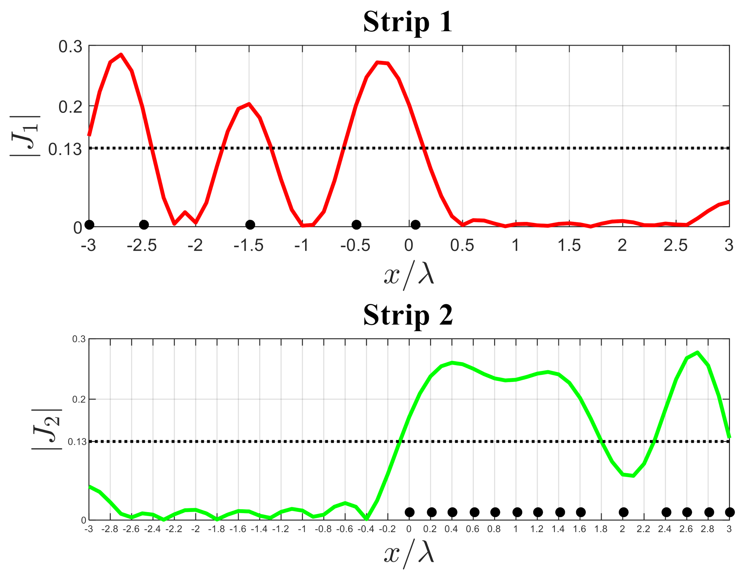 Electronics 10 00754 g008 Electronics 10 00754 g008