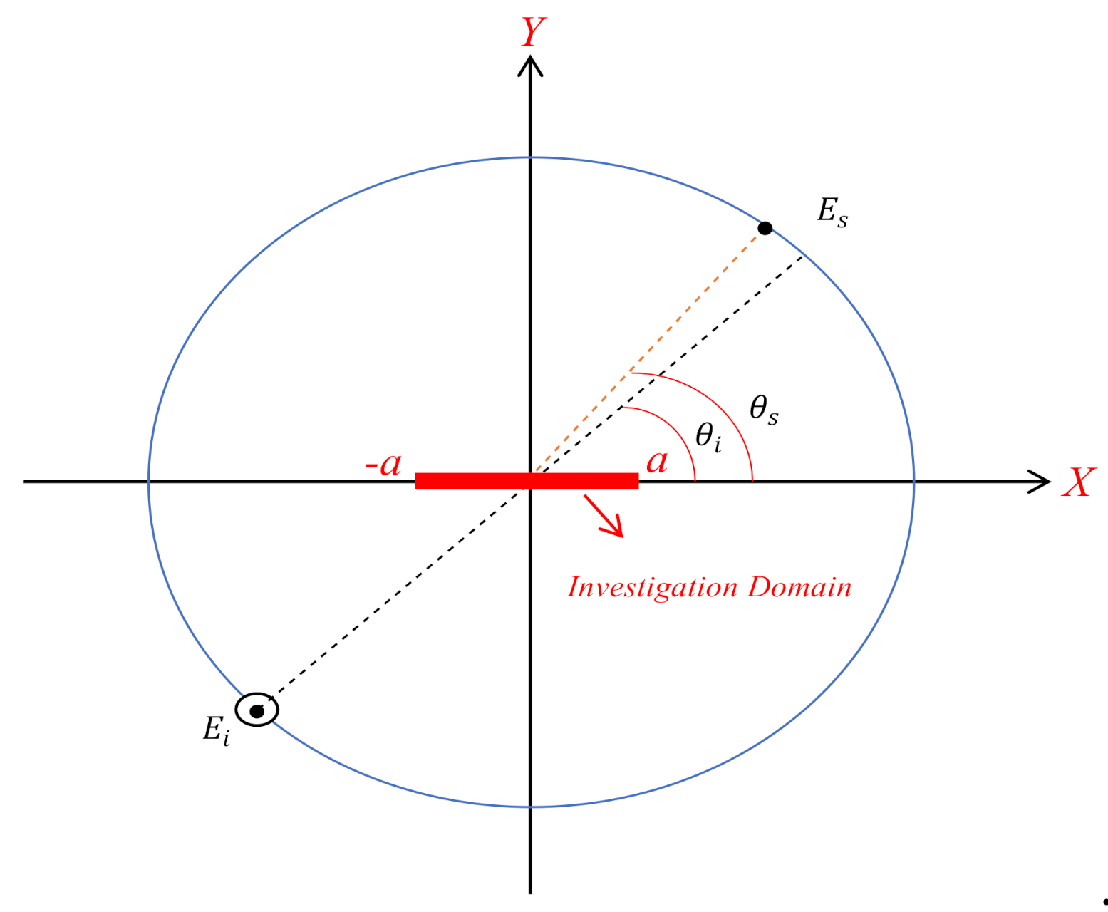 Electronics 10 00754 g014 Electronics 10 00754 g014