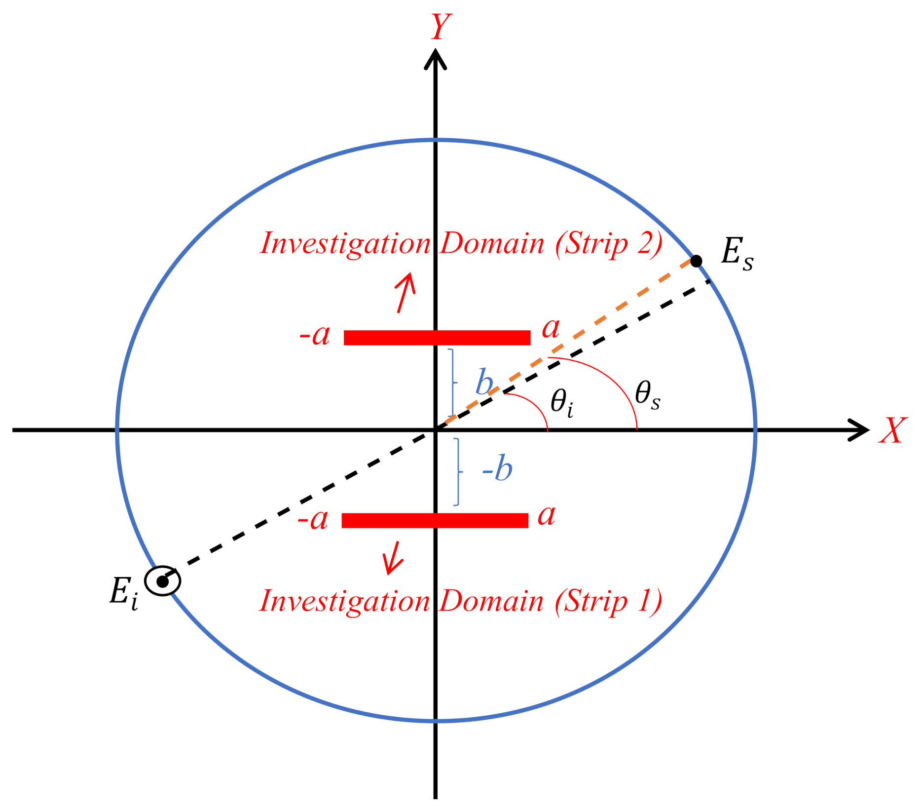 Electronics 10 00754 g017 Electronics 10 00754 g017