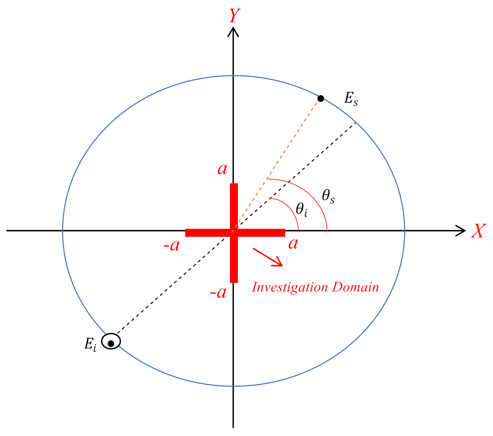 Electronics 10 00754 g020 Electronics 10 00754 g020
