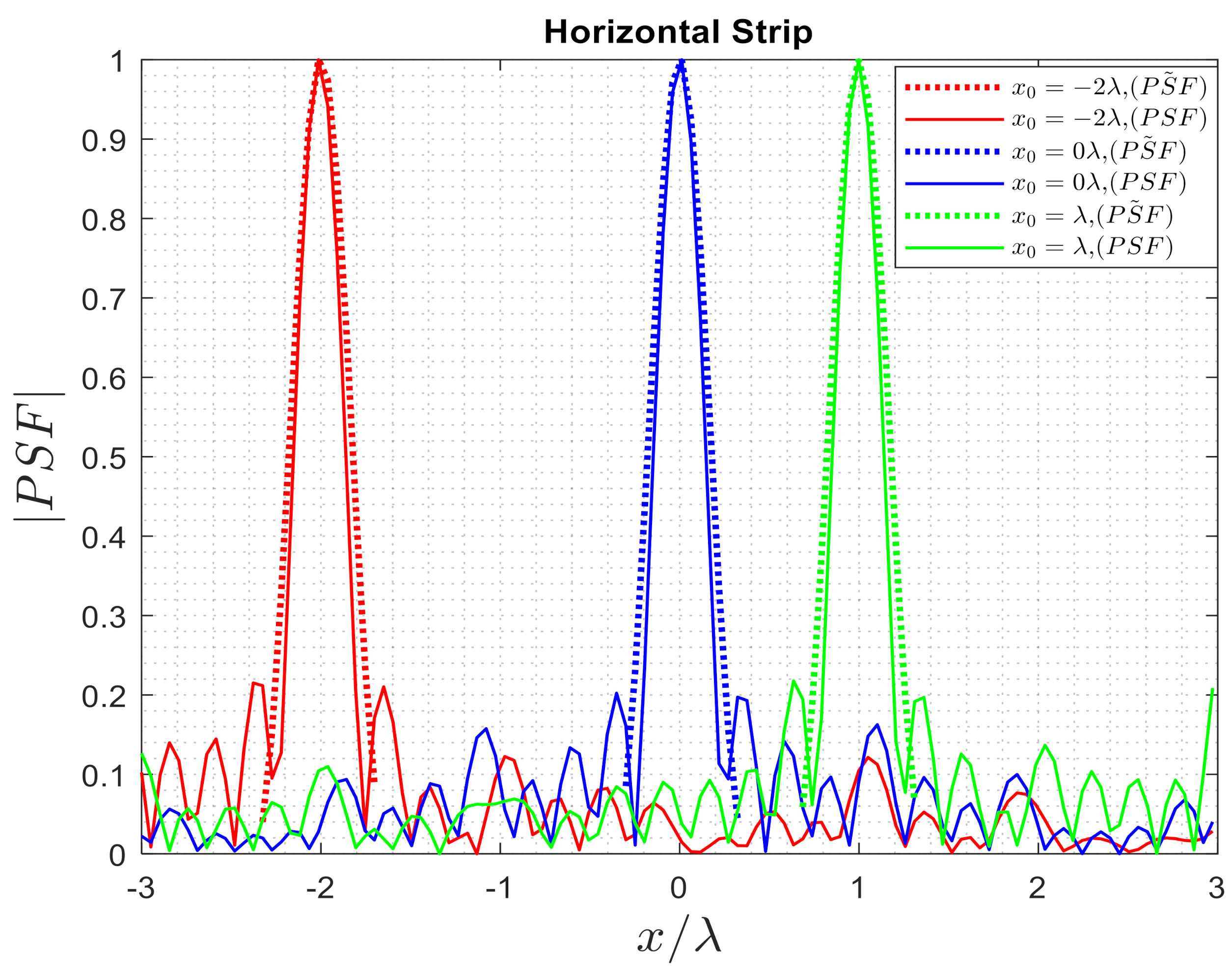 Electronics 10 00754 g022 Electronics 10 00754 g022