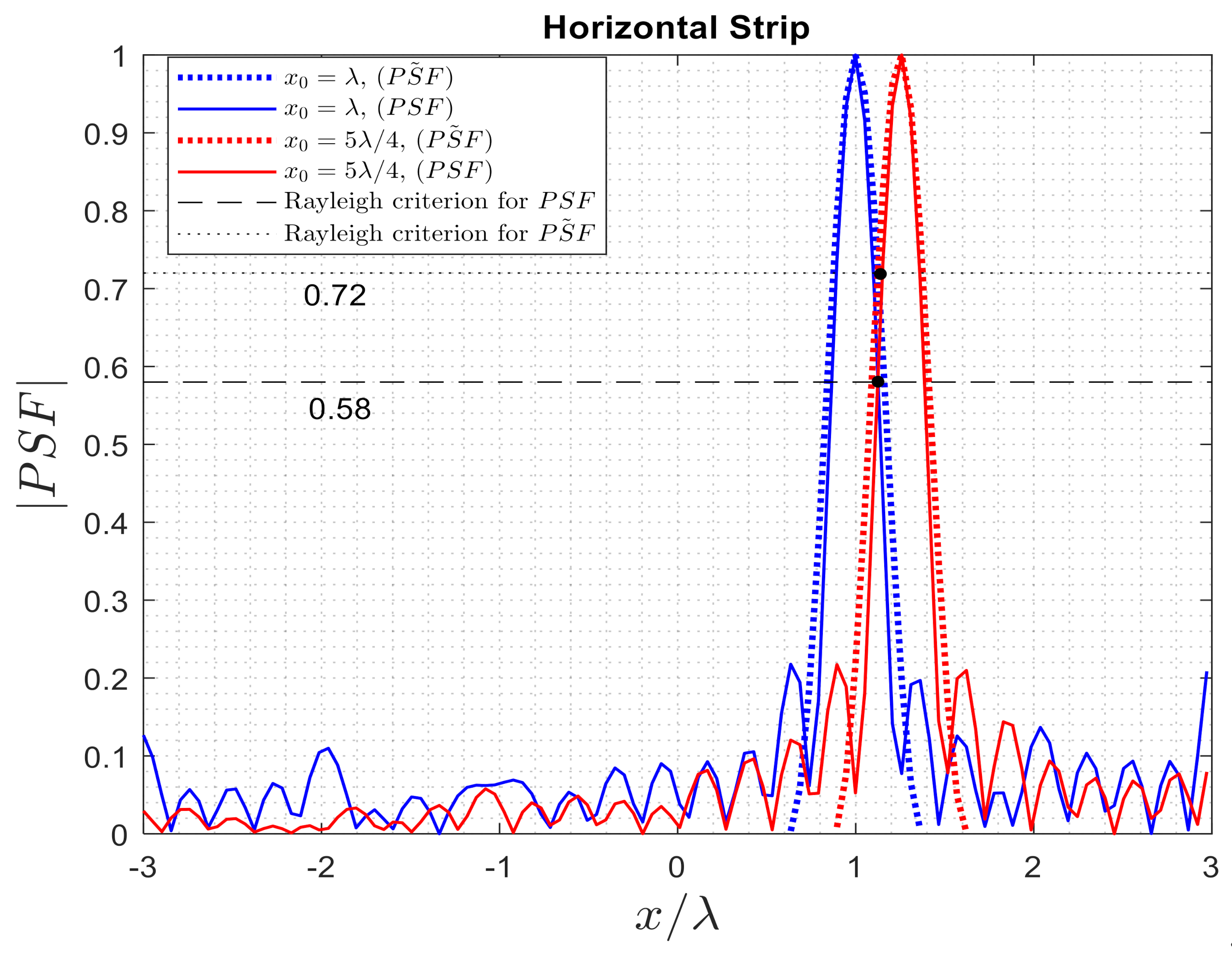 Electronics 10 00754 g023 Electronics 10 00754 g023