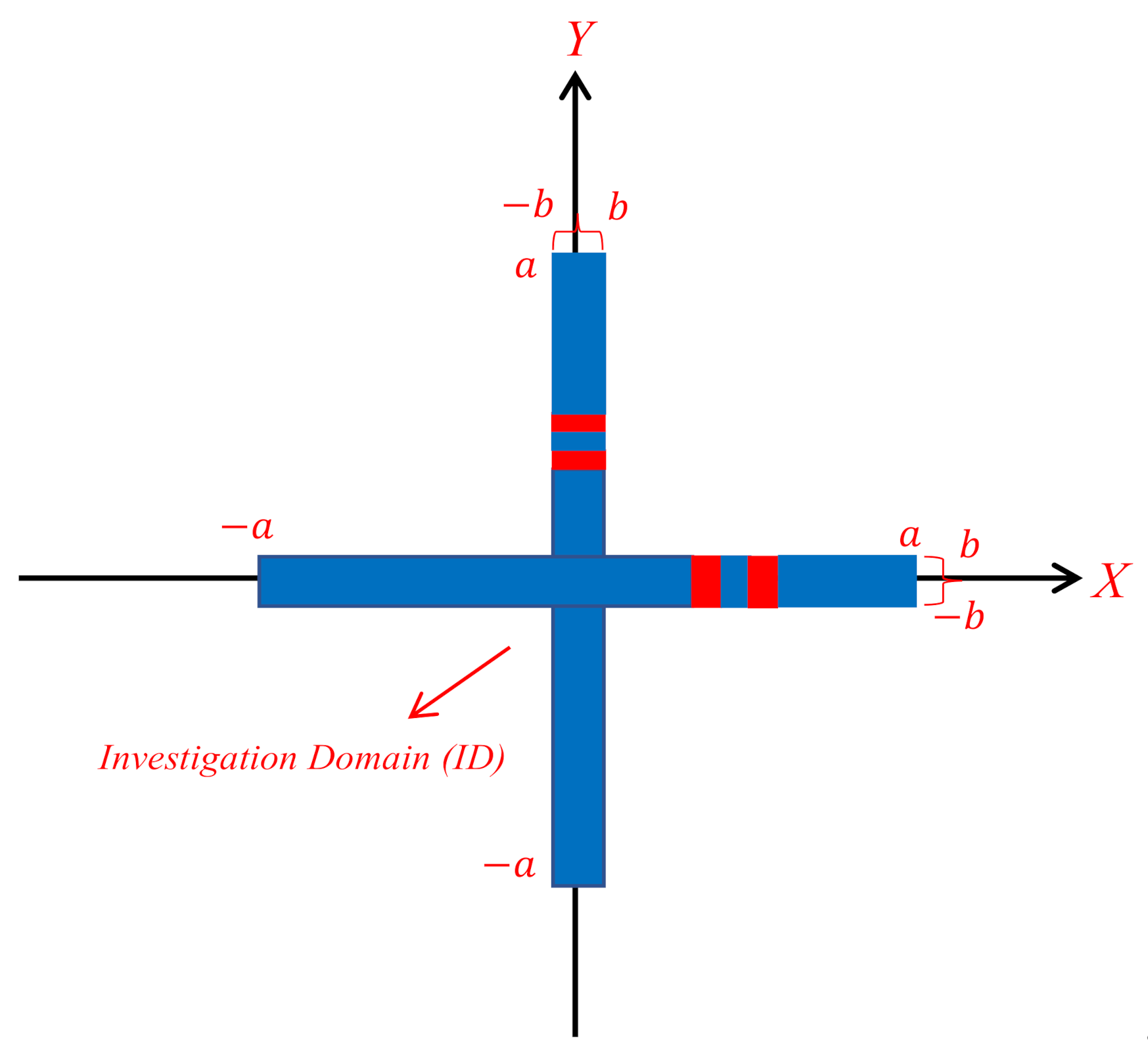 Electronics 10 00754 g024 Electronics 10 00754 g024