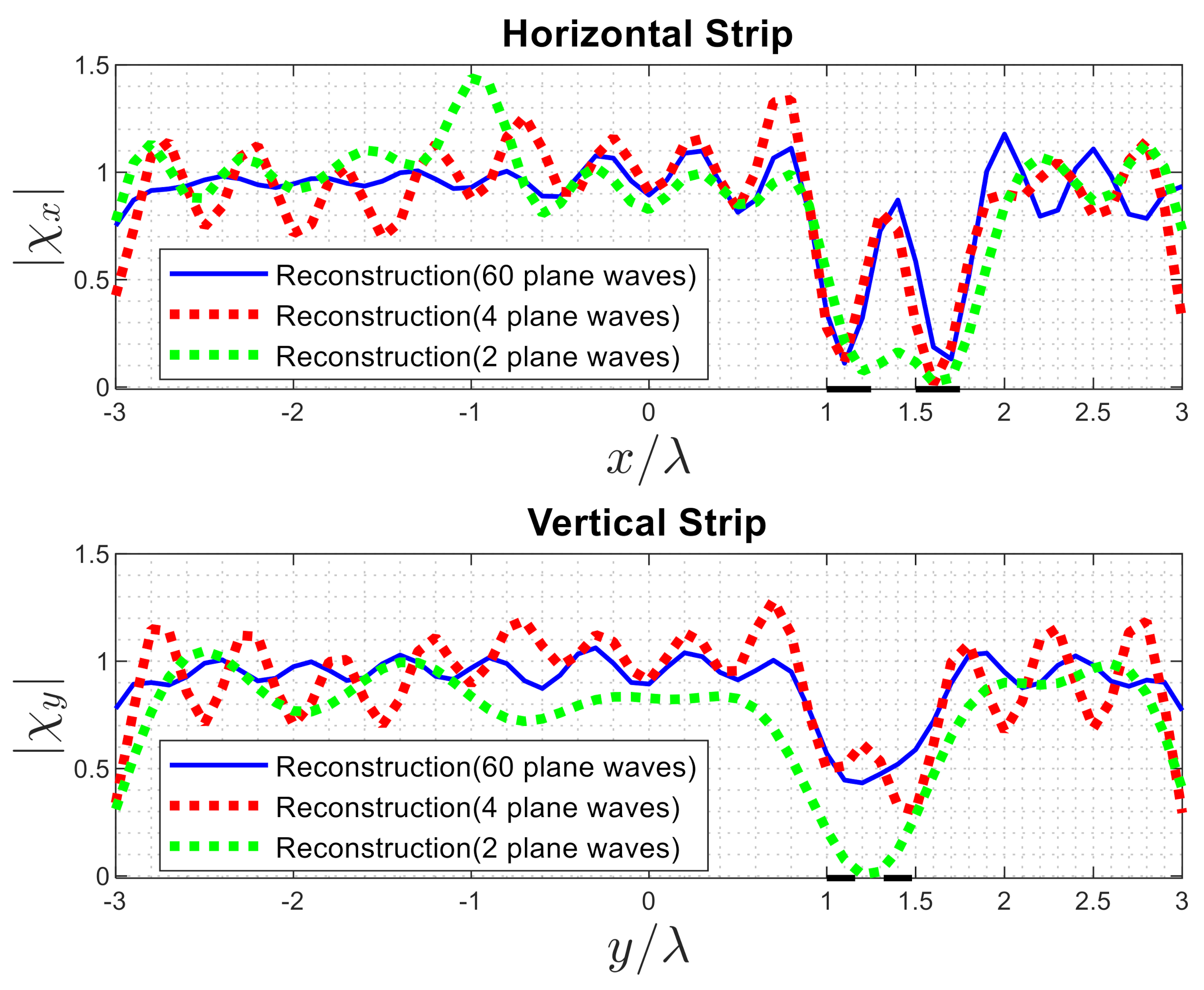 Electronics 10 00754 g025 Electronics 10 00754 g025