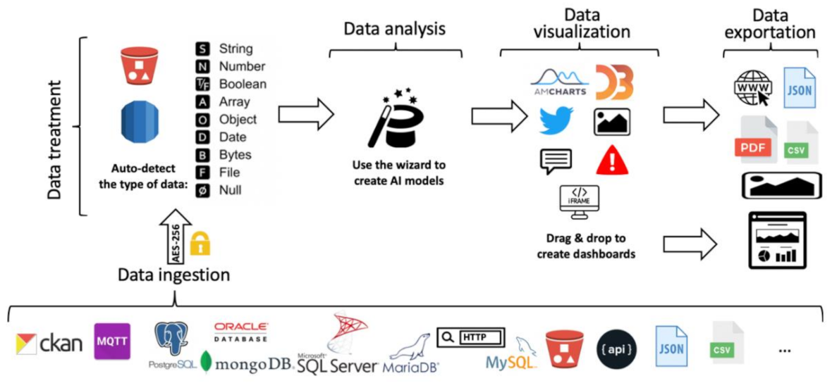 Electronics 10 00765 g002