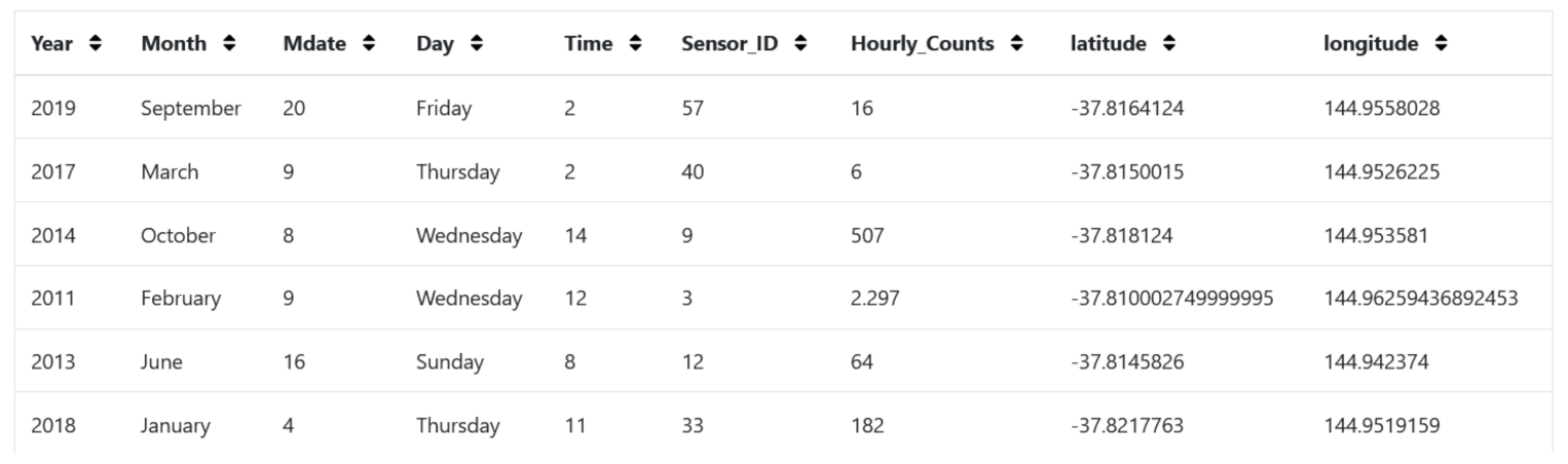 Electronics 10 00765 g003