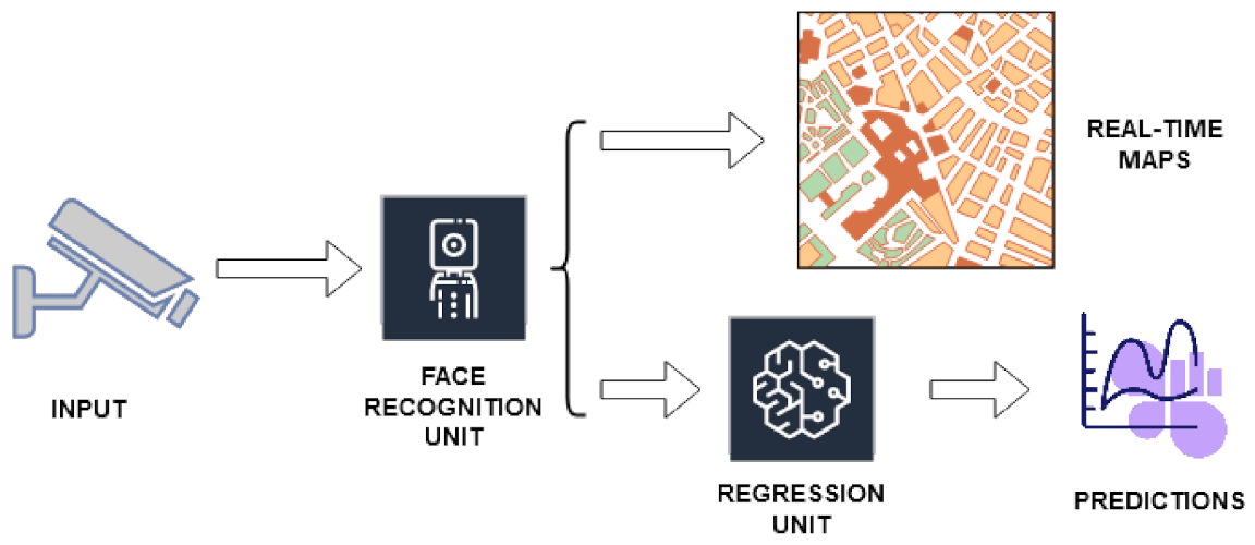 Electronics 10 00765 g004