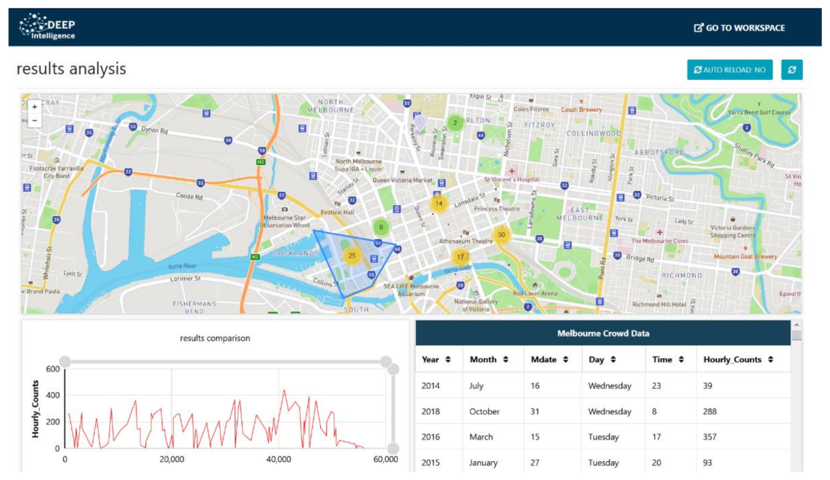 Electronics 10 00765 g008