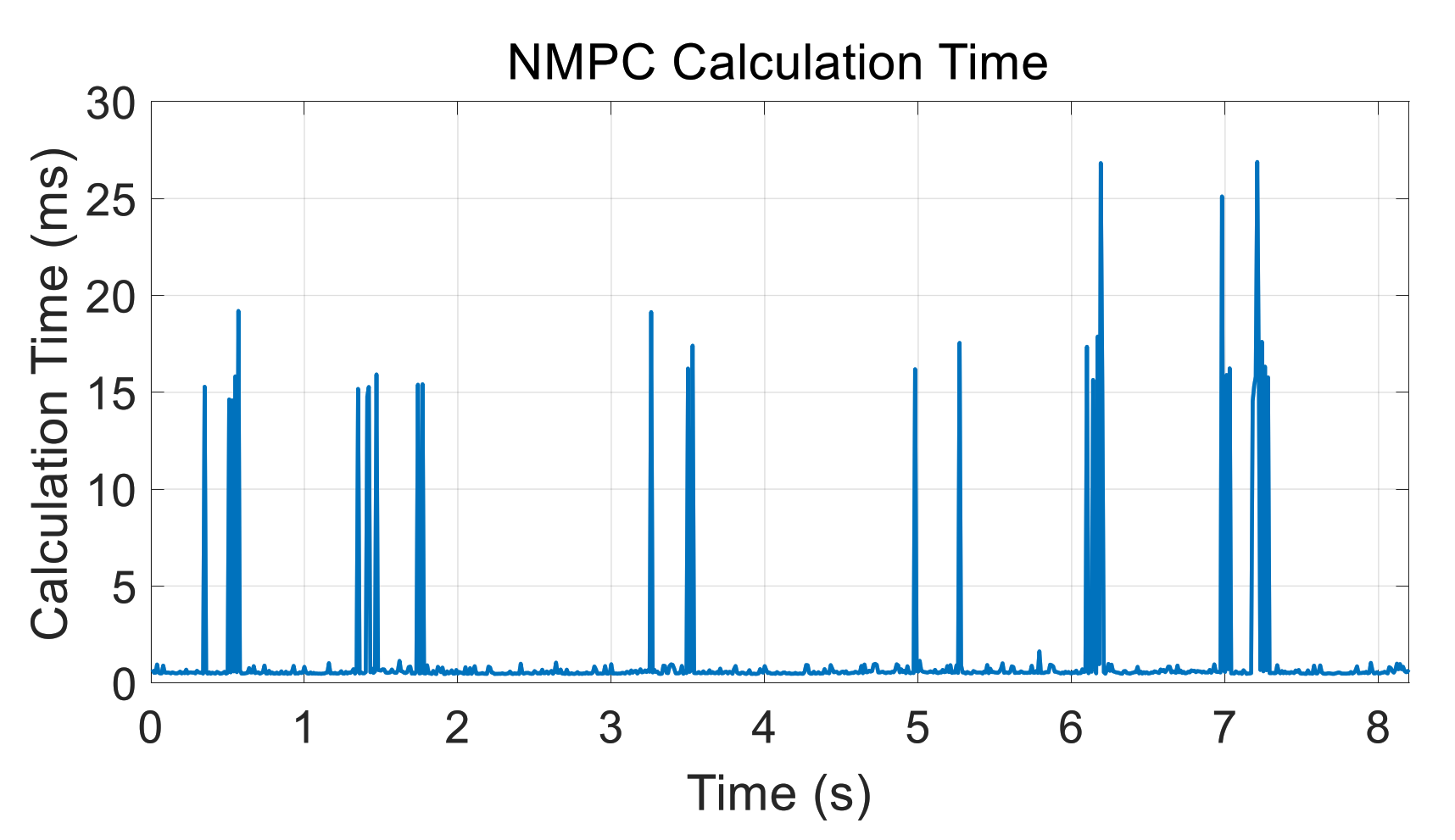 Electronics 10 00767 g001