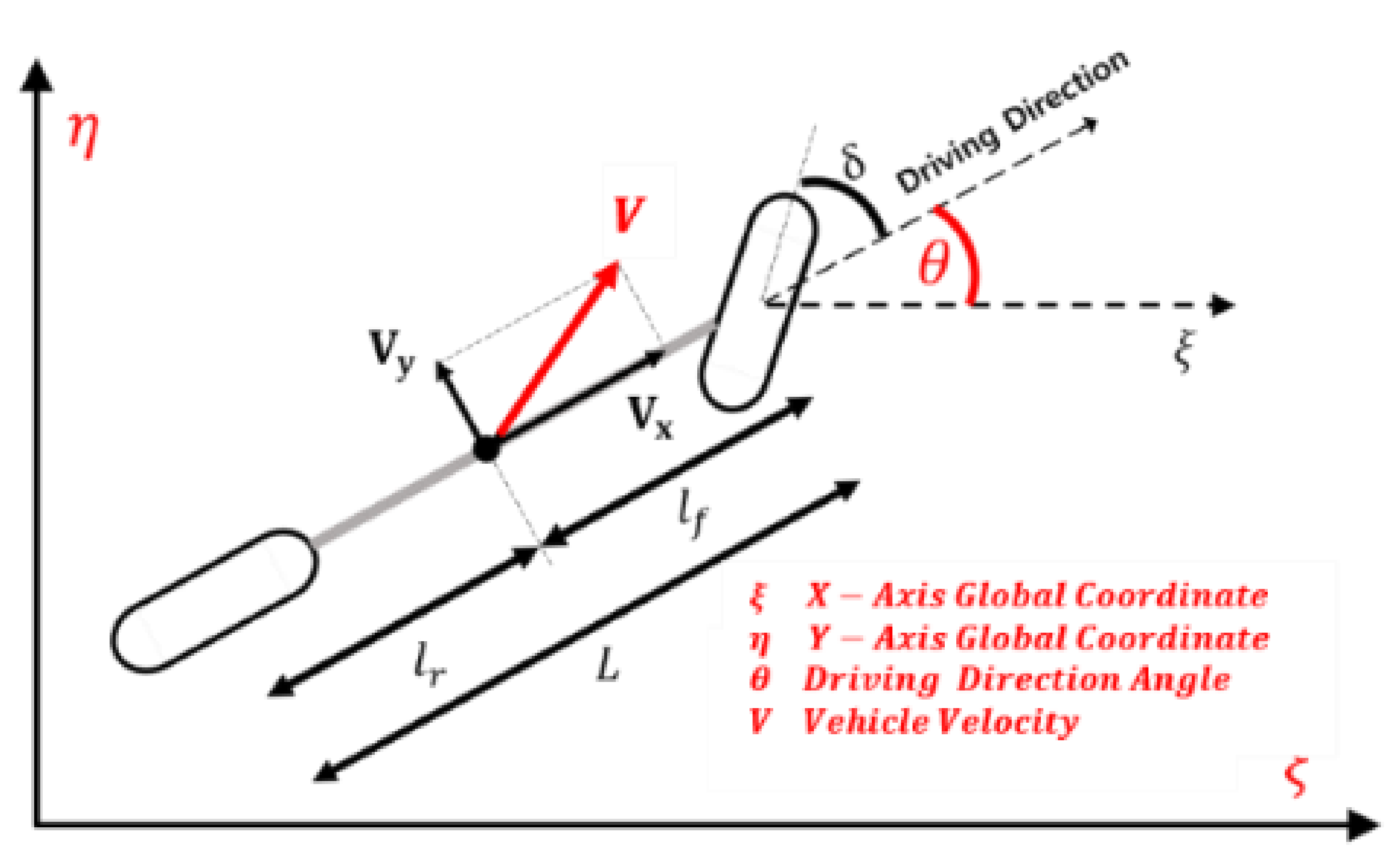 Electronics 10 00767 g003