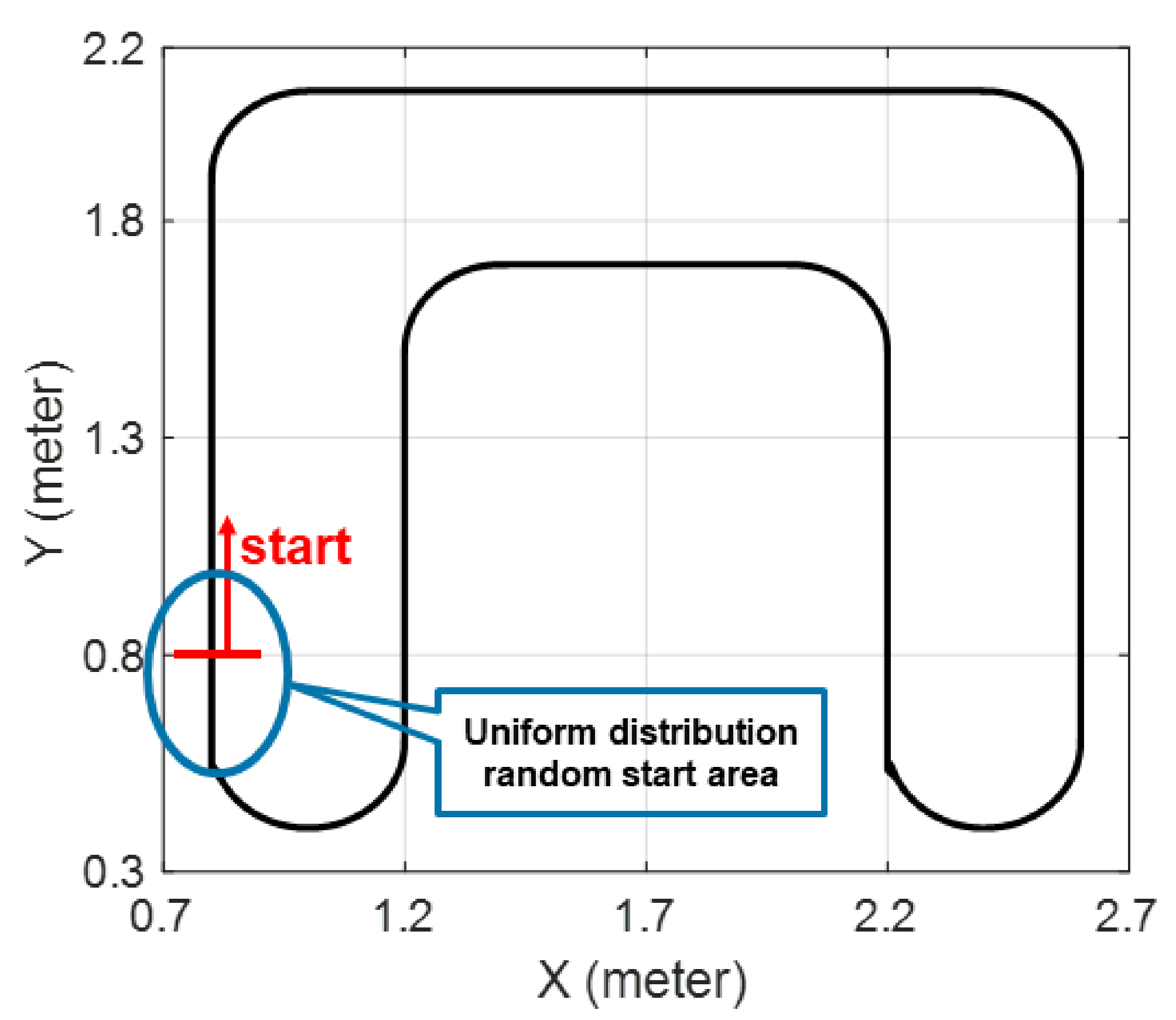 Electronics 10 00767 g006