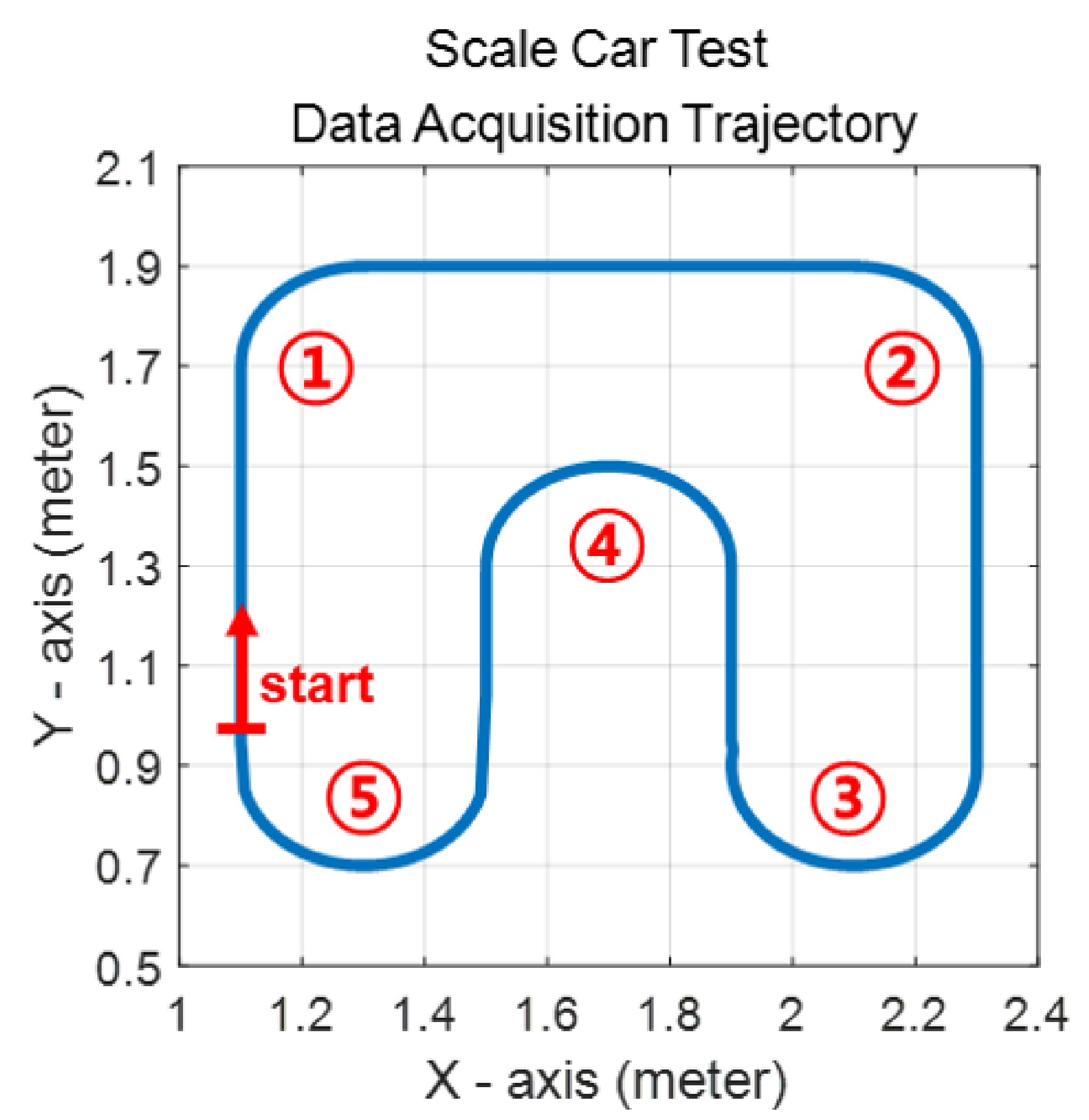 Electronics 10 00767 g013