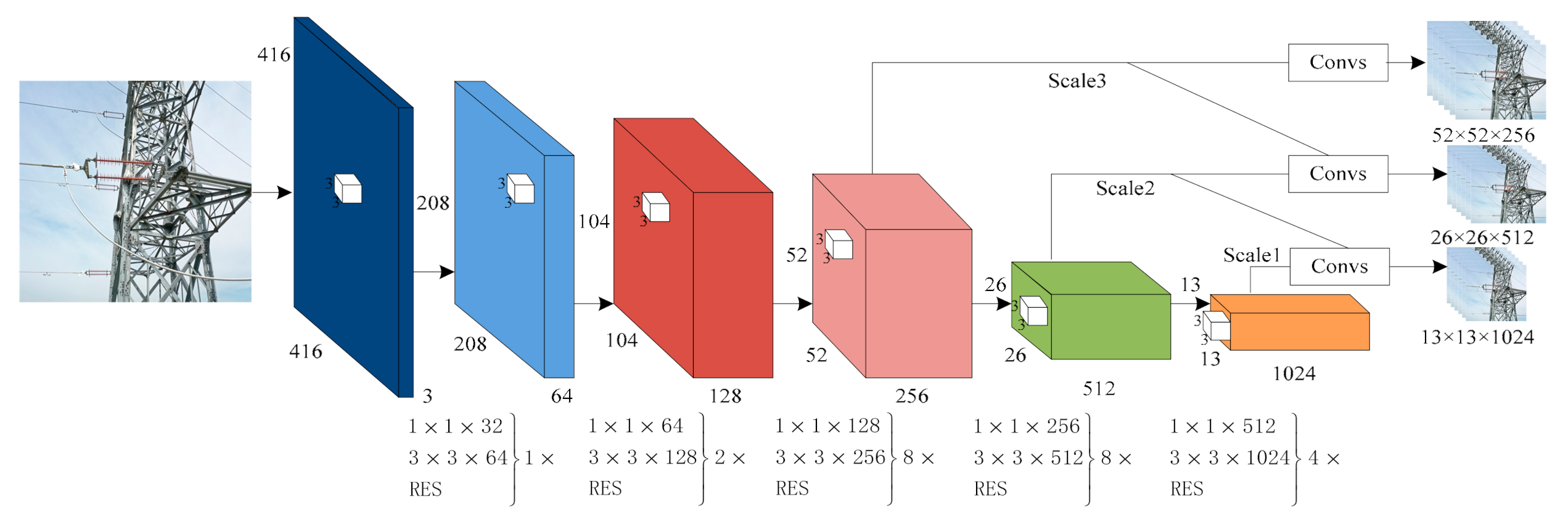 Electronics 10 00771 g002