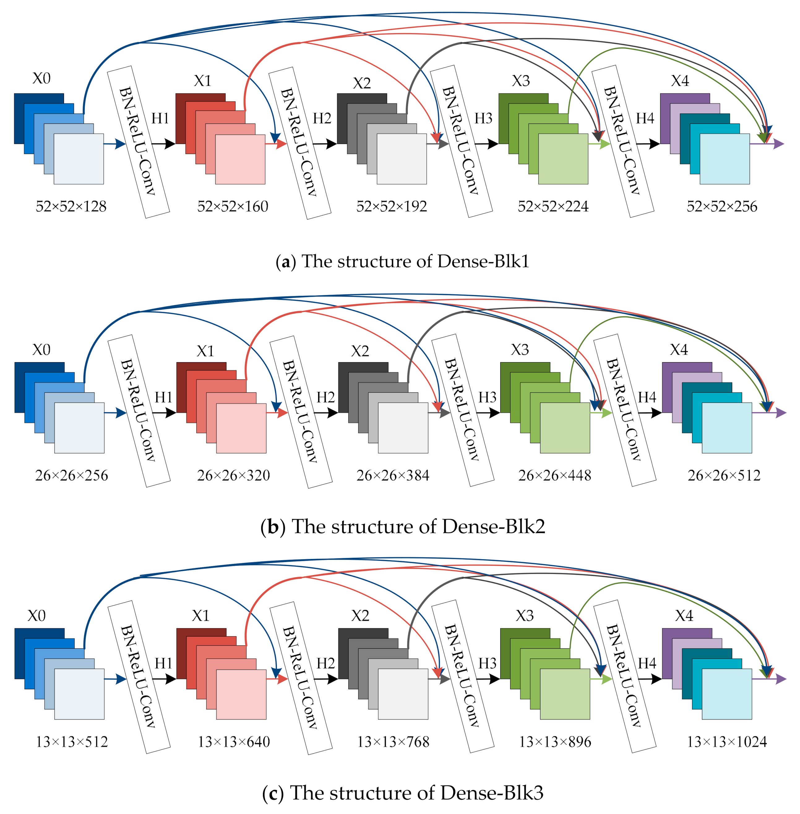 Electronics 10 00771 g004