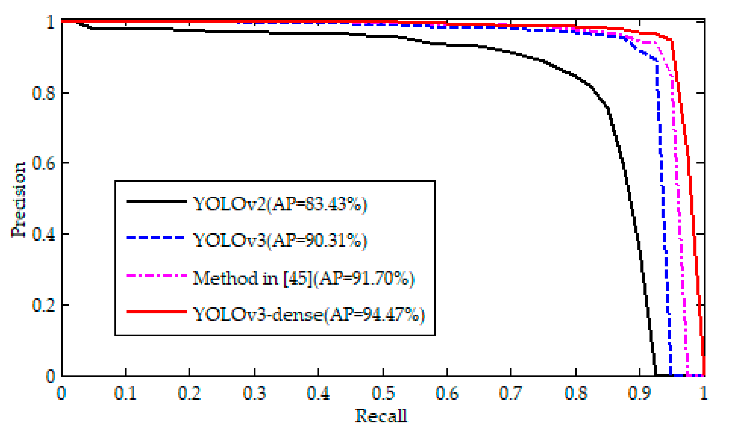 Electronics 10 00771 g006