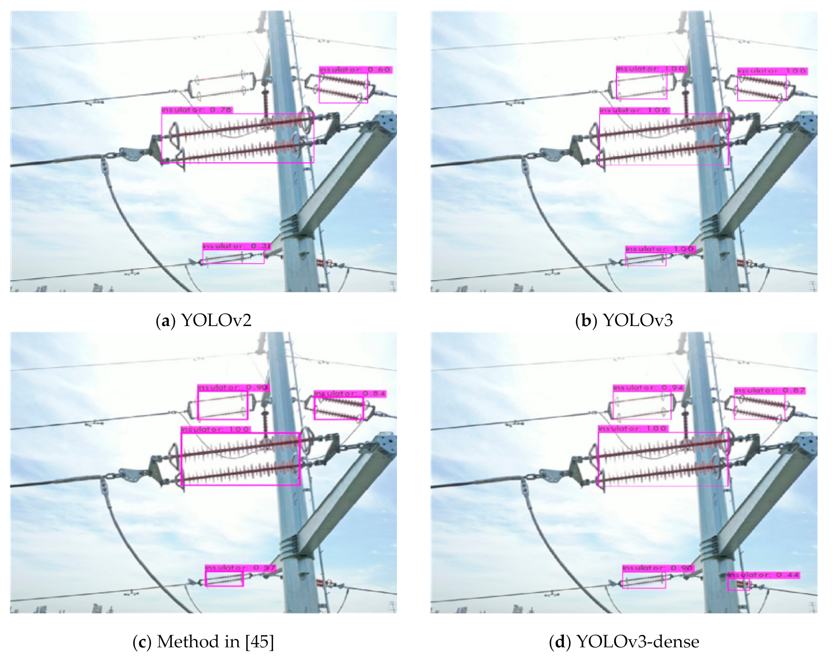Electronics 10 00771 g008