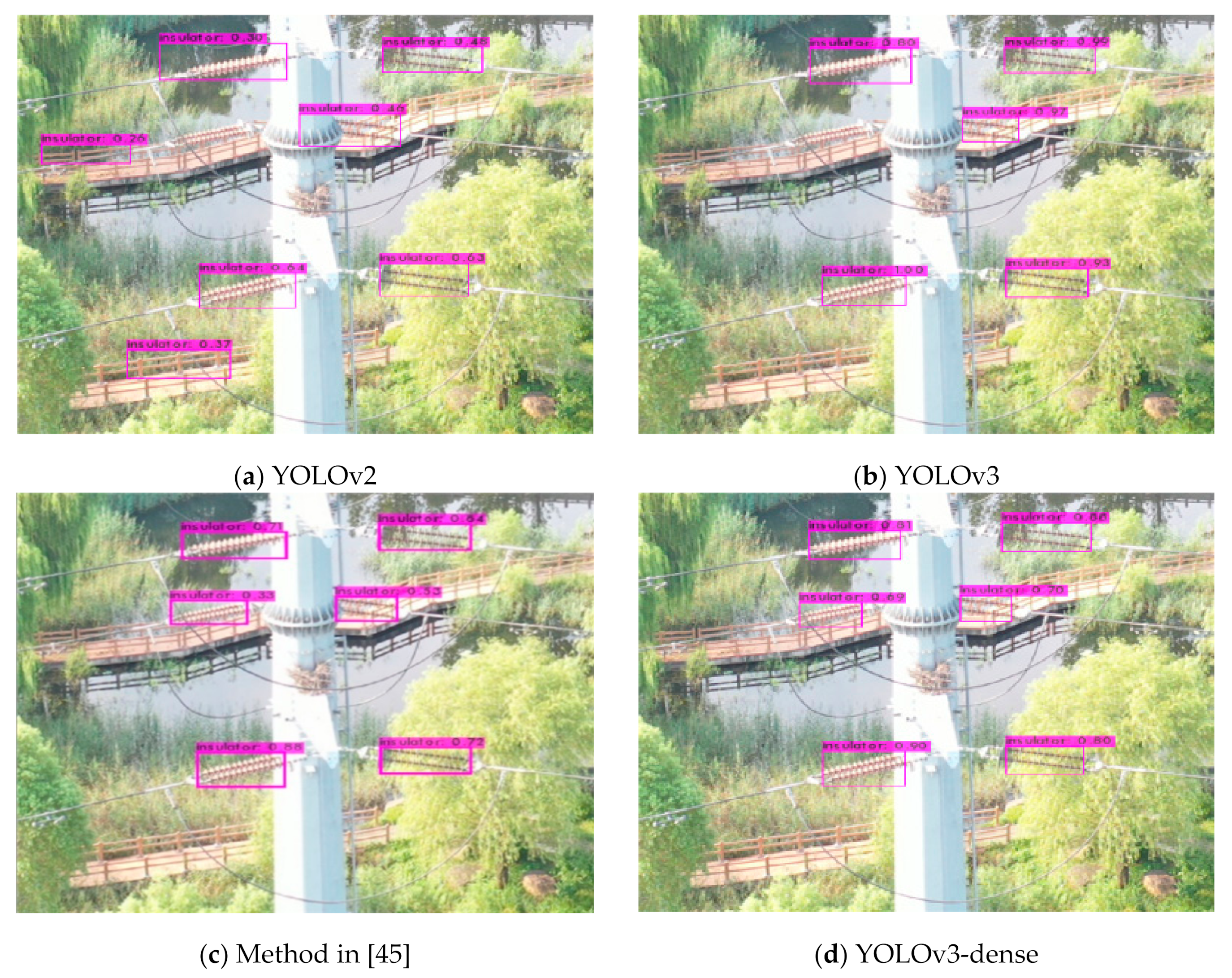 Electronics 10 00771 g009