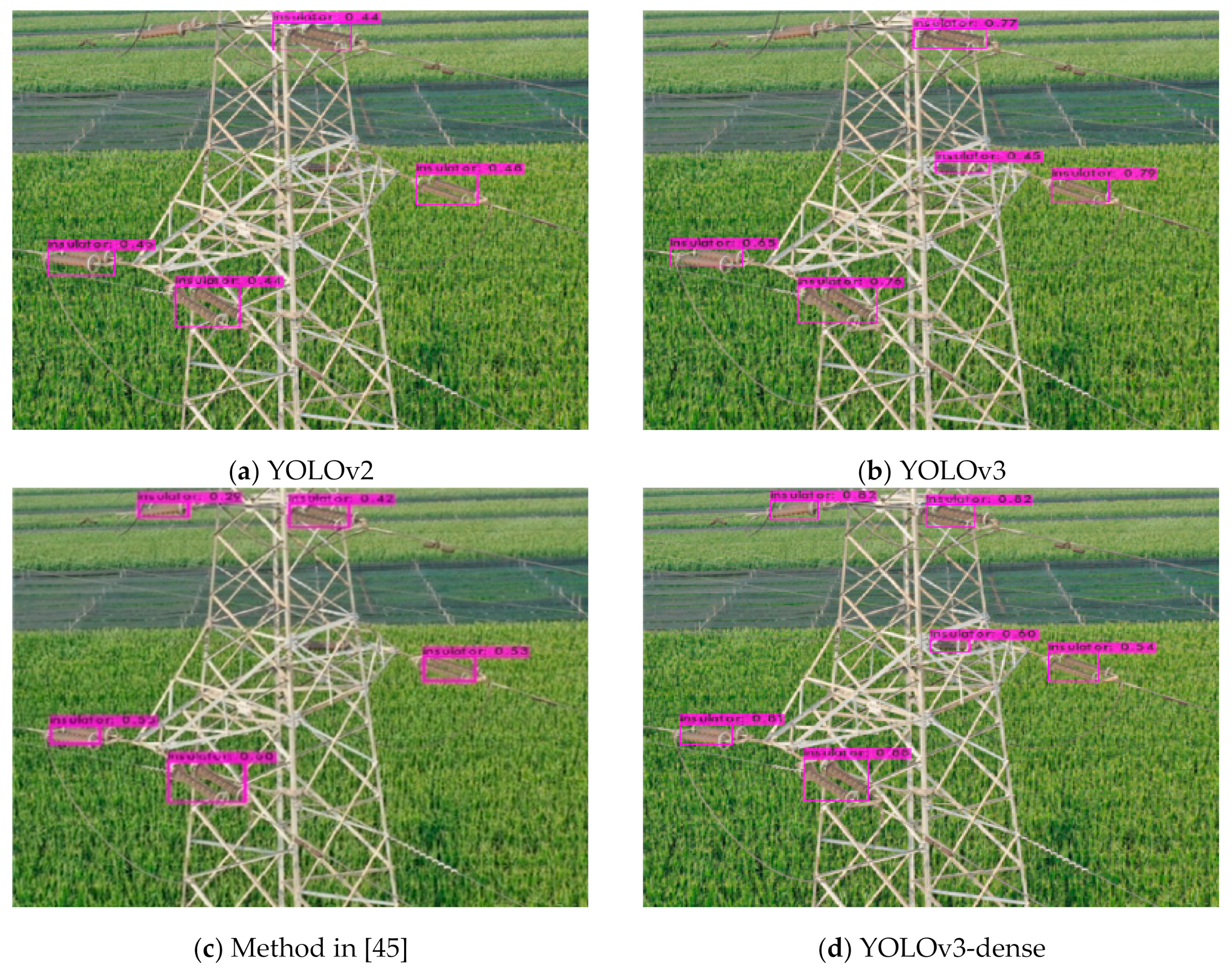 Electronics 10 00771 g010