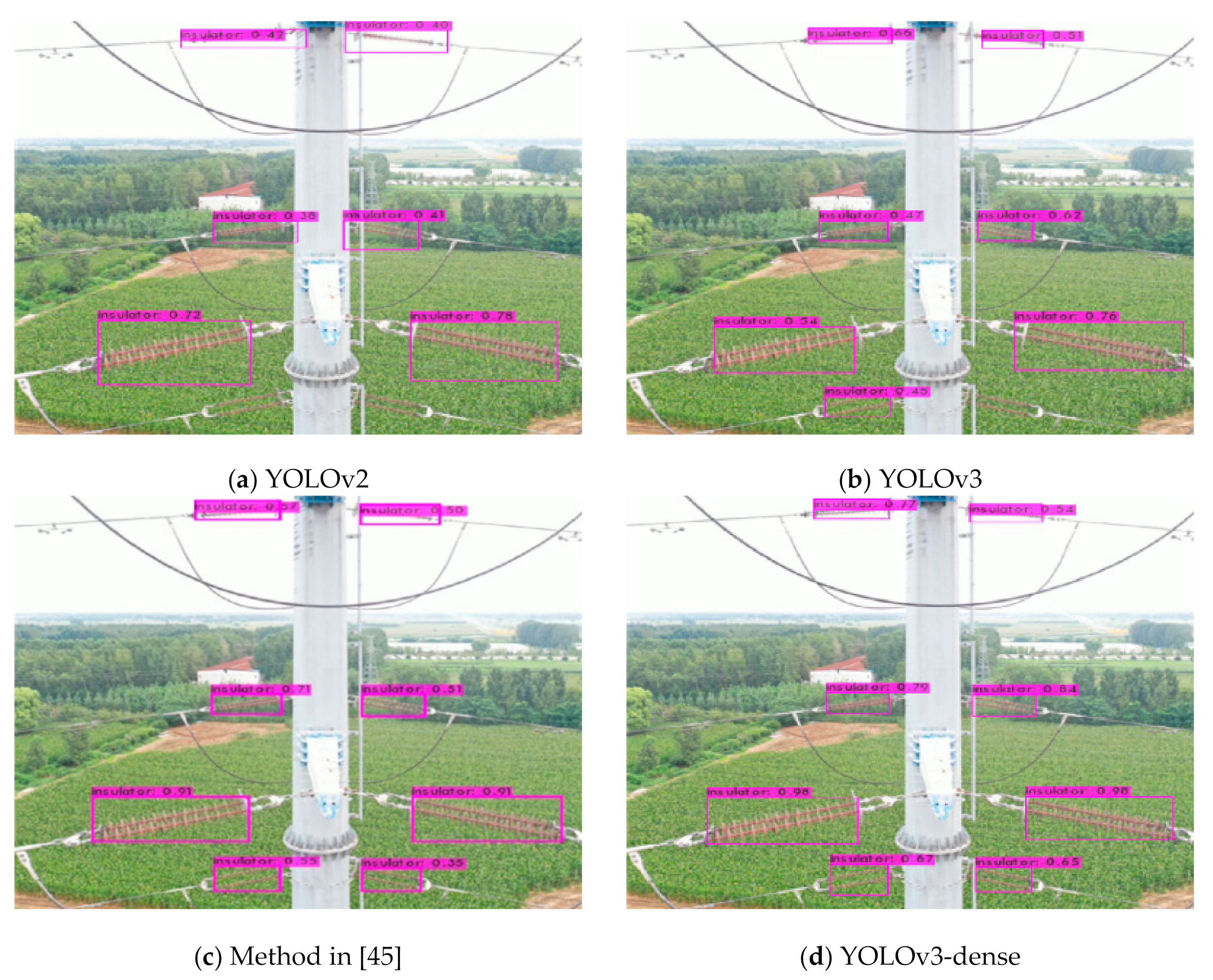 Electronics 10 00771 g011
