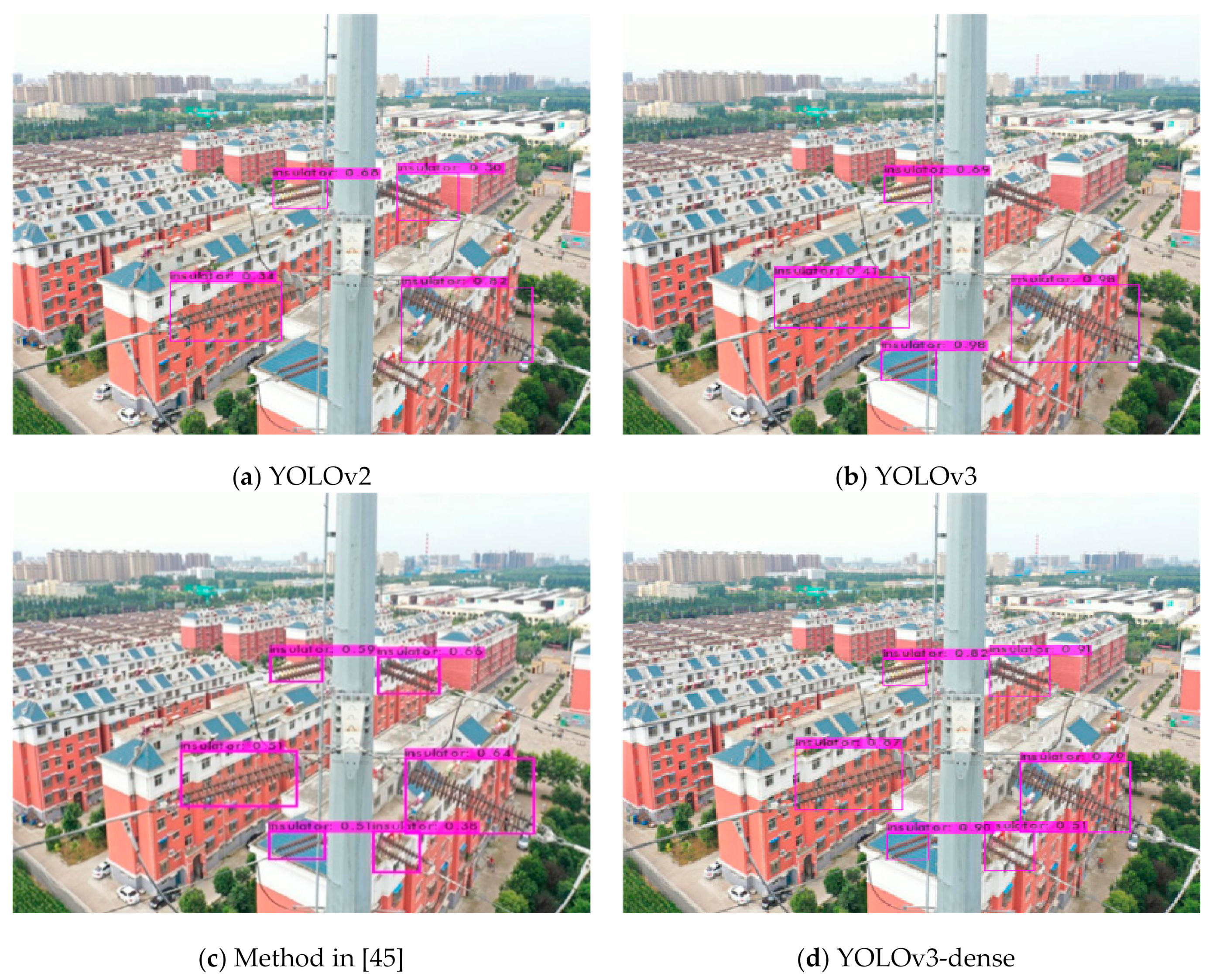 Electronics 10 00771 g012