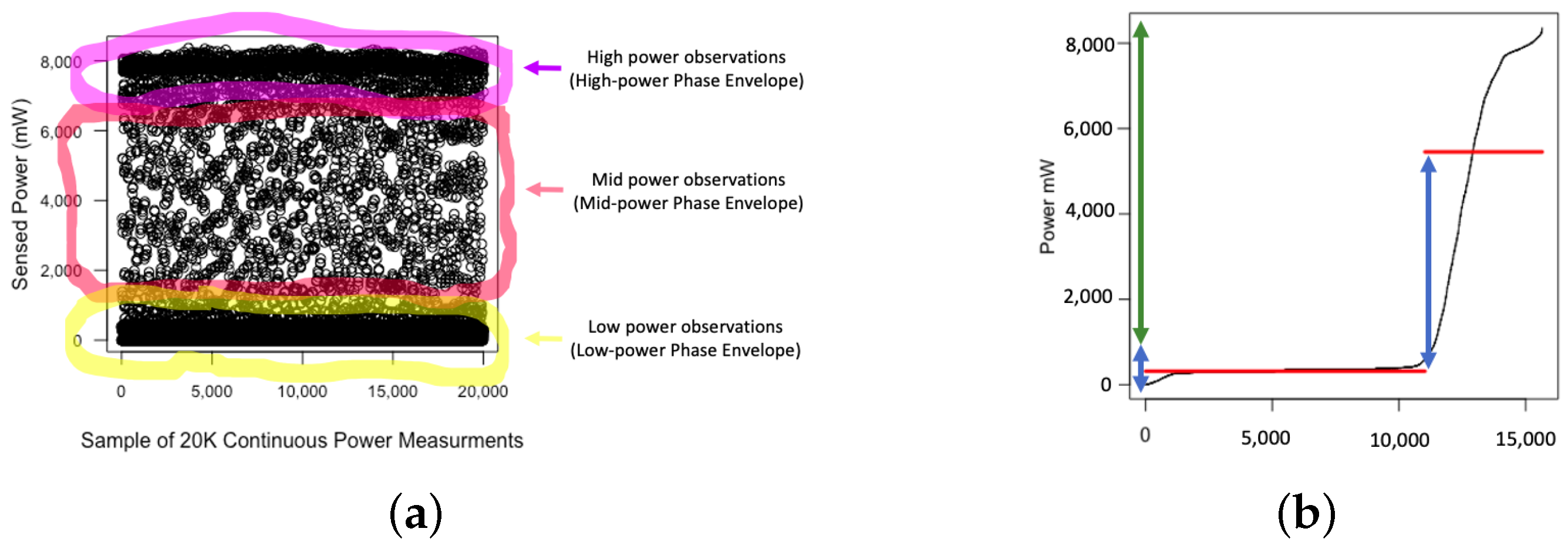Electronics 10 00775 g005