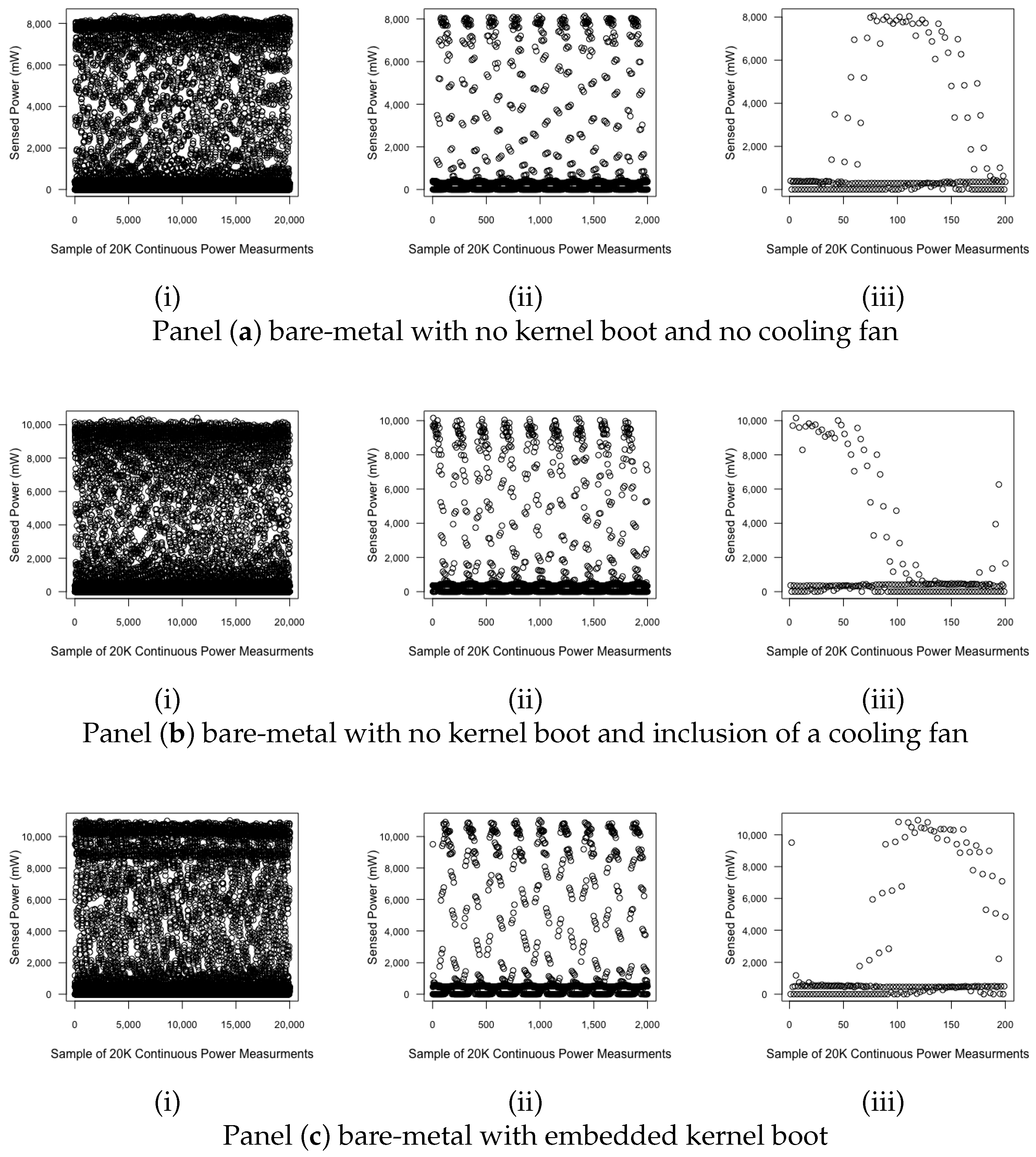 Electronics 10 00775 g006