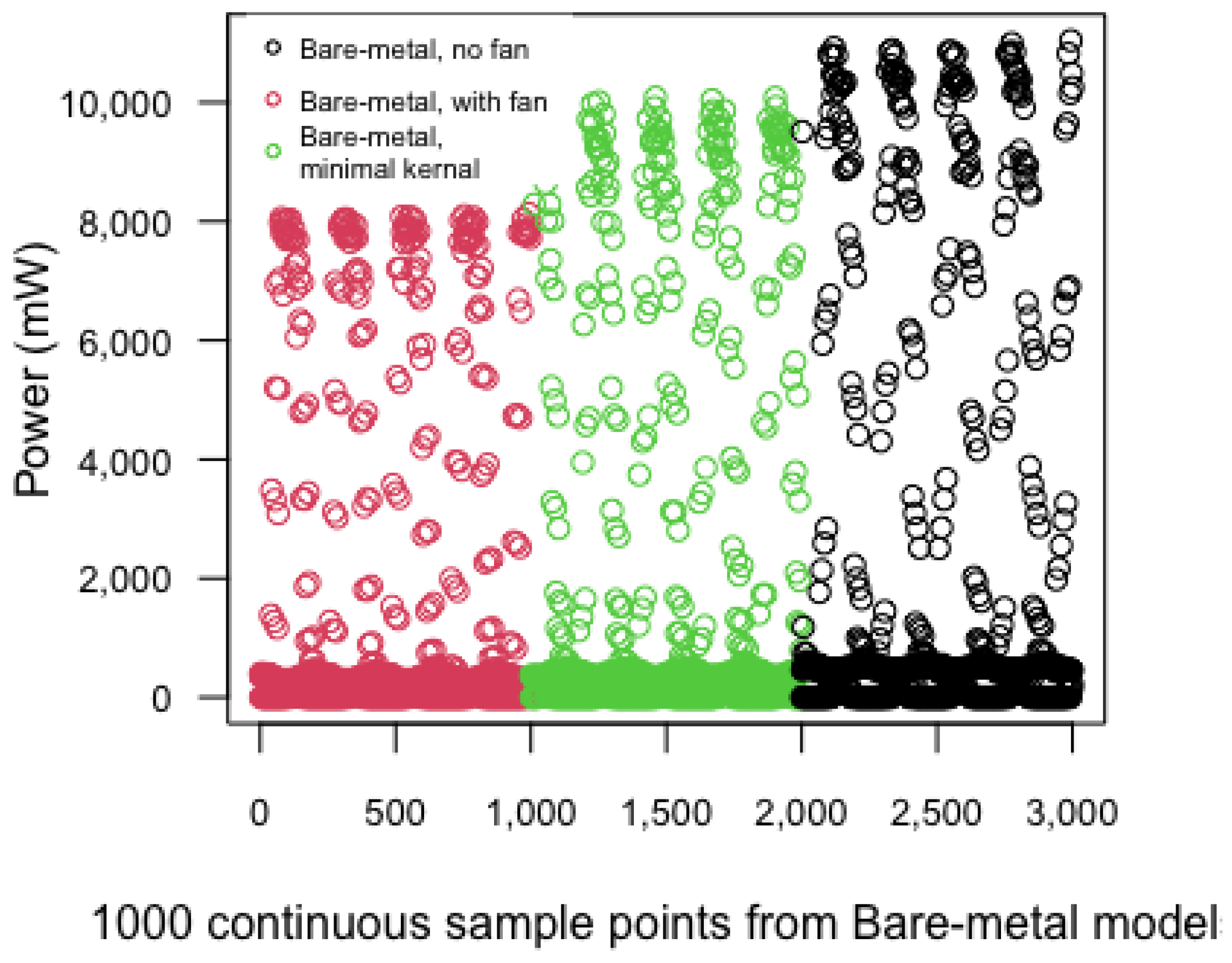 Electronics 10 00775 g007