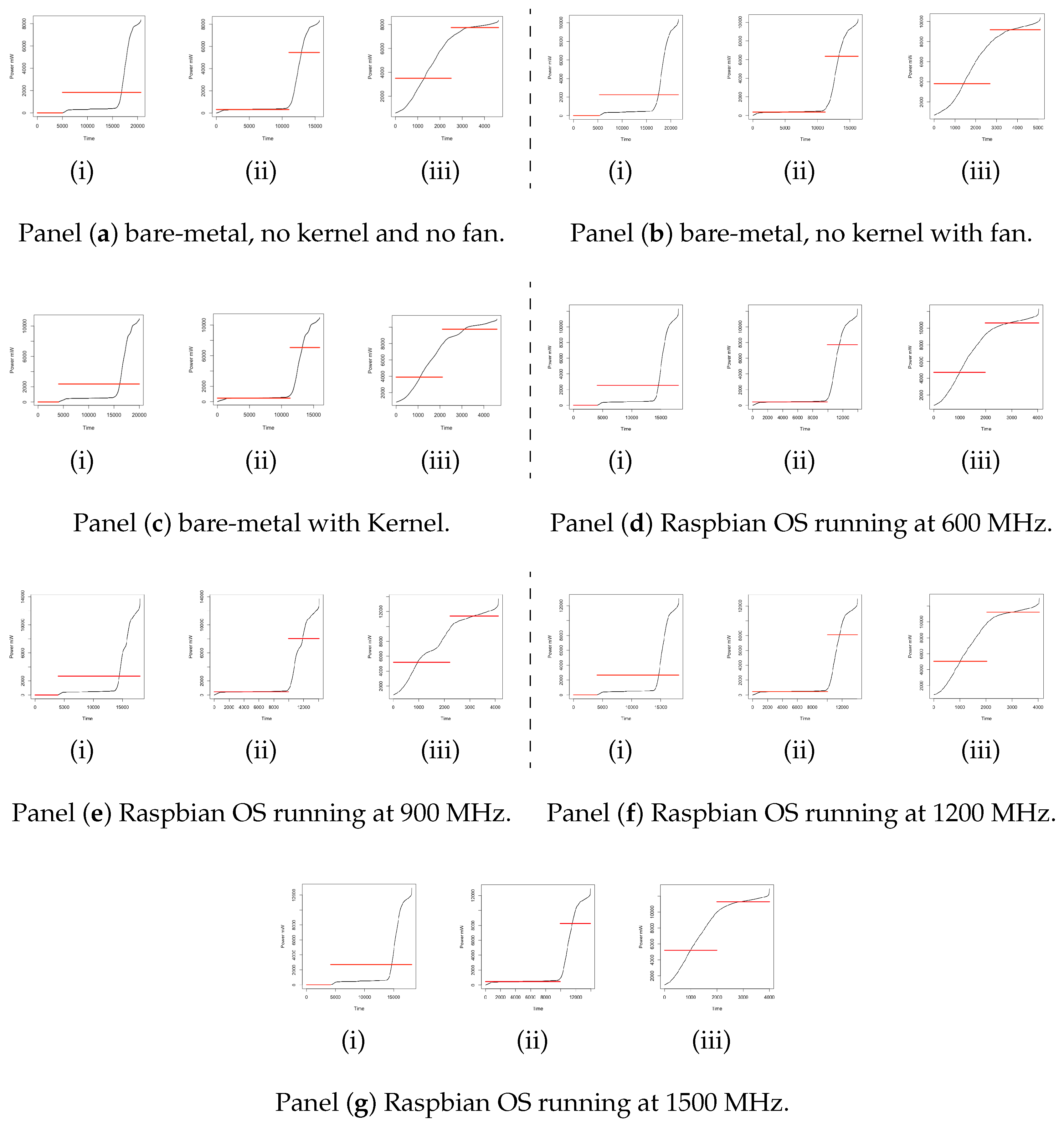 Electronics 10 00775 g012