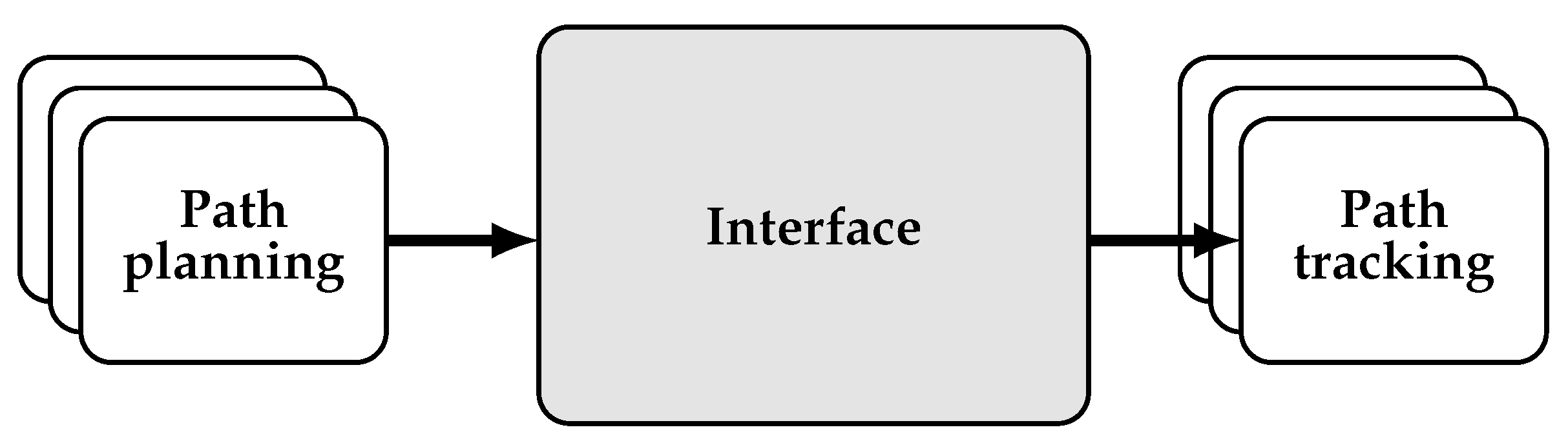 Electronics 10 00788 g001 Electronics 10 00788 g001