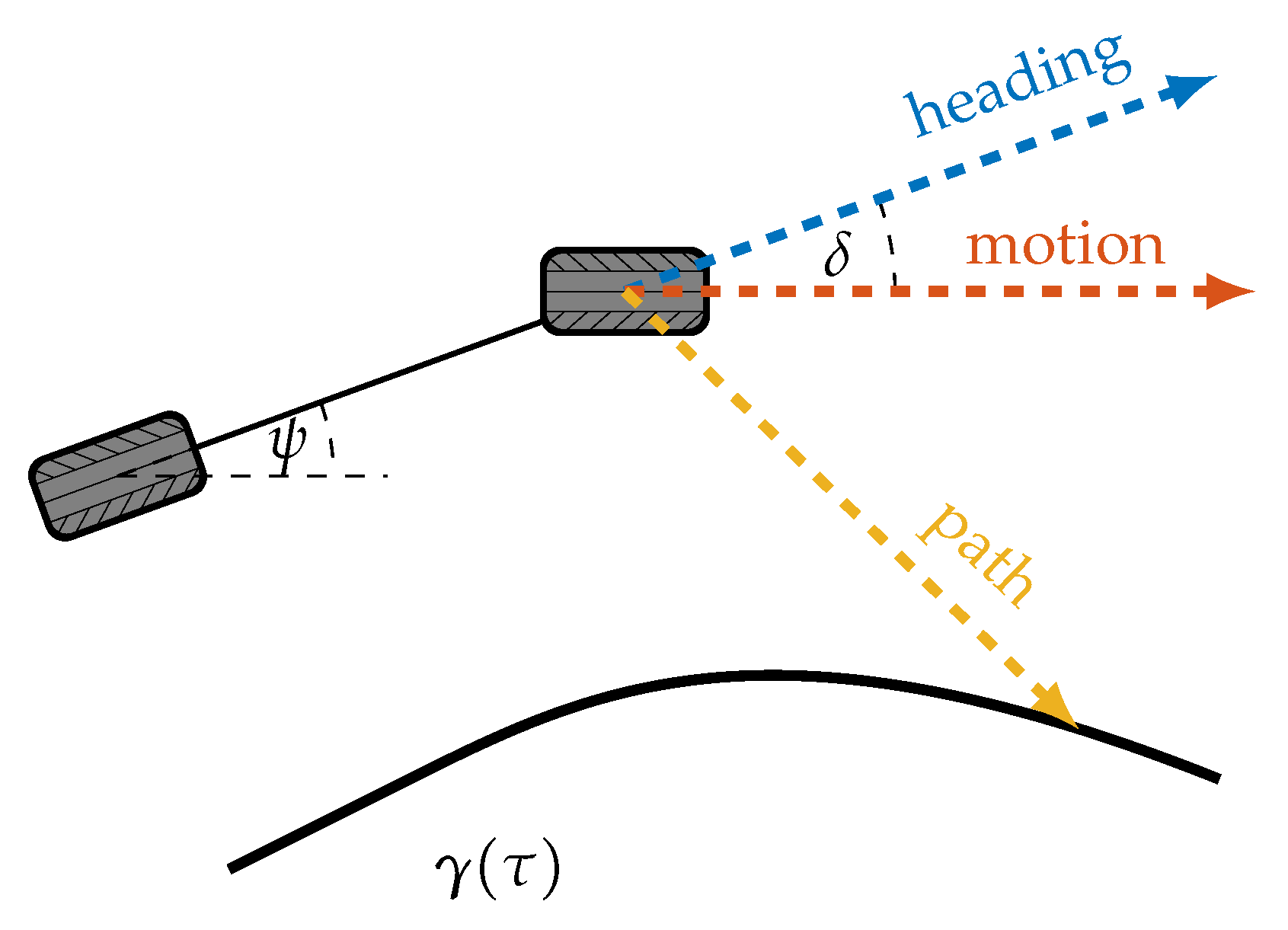 Electronics 10 00788 g005 Electronics 10 00788 g005