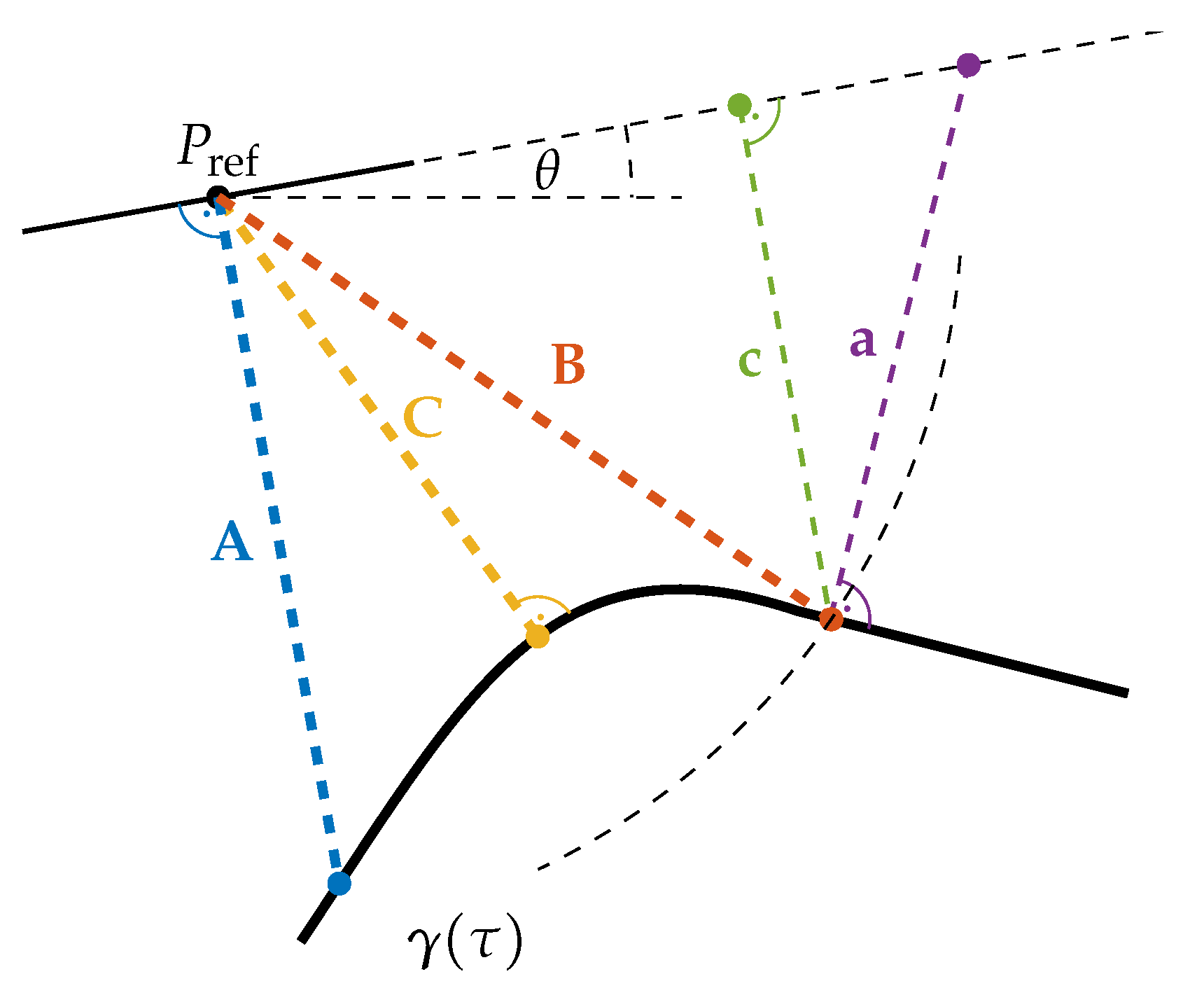Electronics 10 00788 g007 Electronics 10 00788 g007