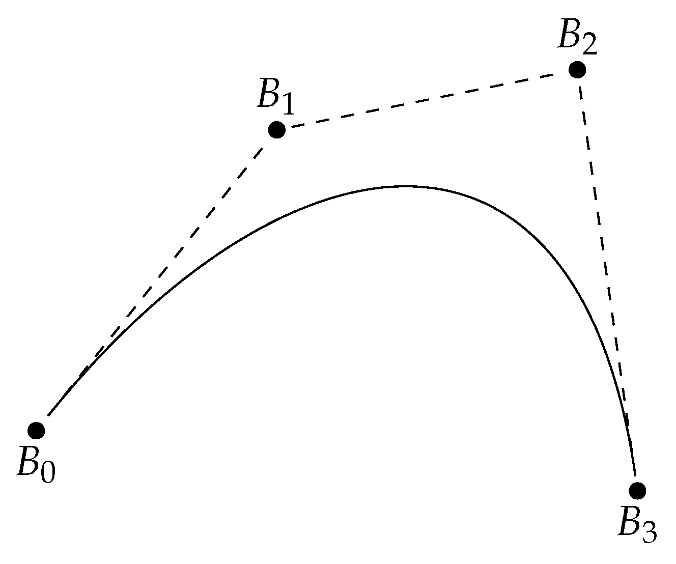 Electronics 10 00788 g0a1 Electronics 10 00788 g0a1