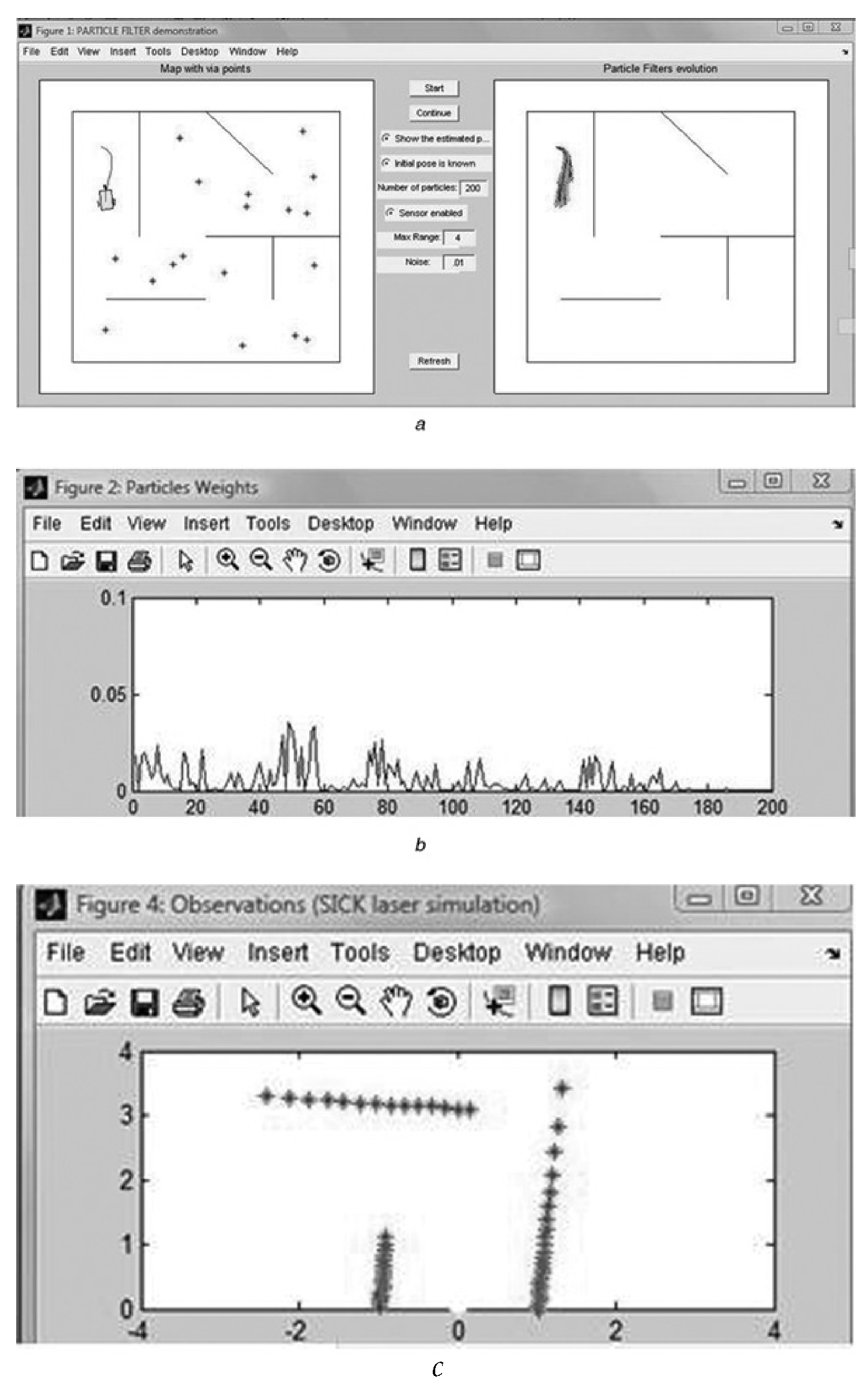 Electronics 10 00793 g004