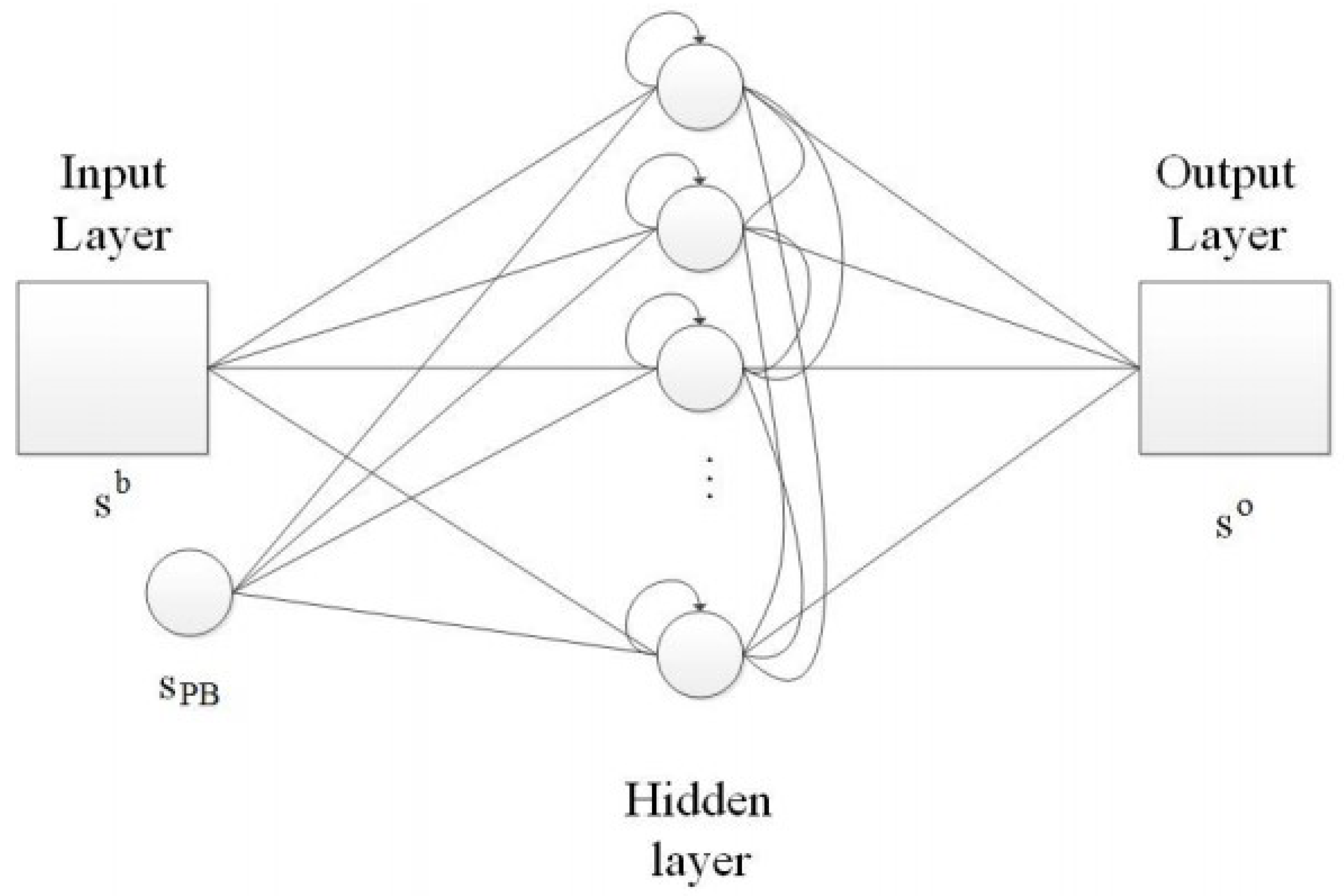 Electronics 10 00793 g006