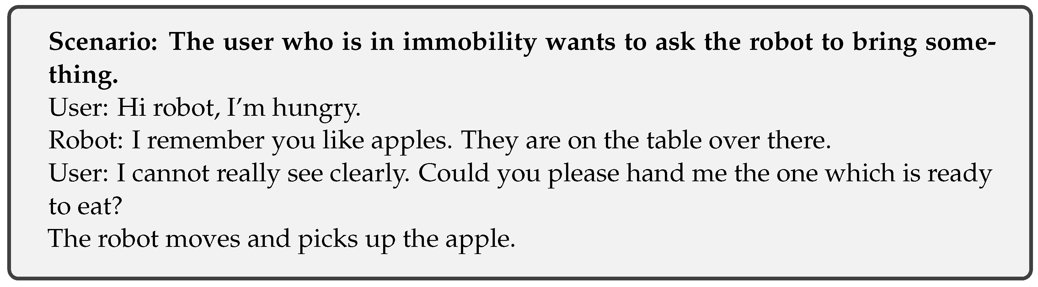 Electronics 10 00793 i002