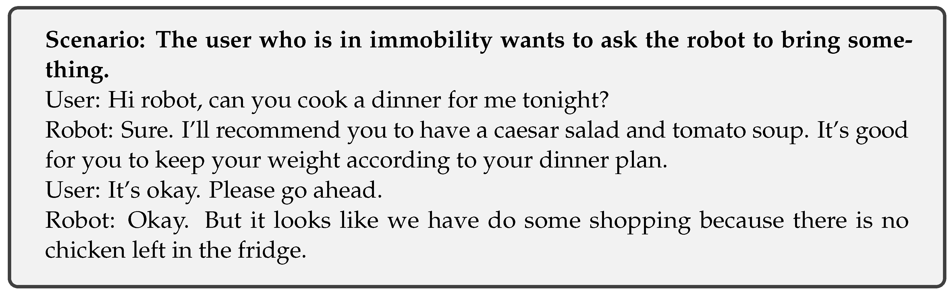 Electronics 10 00793 i004