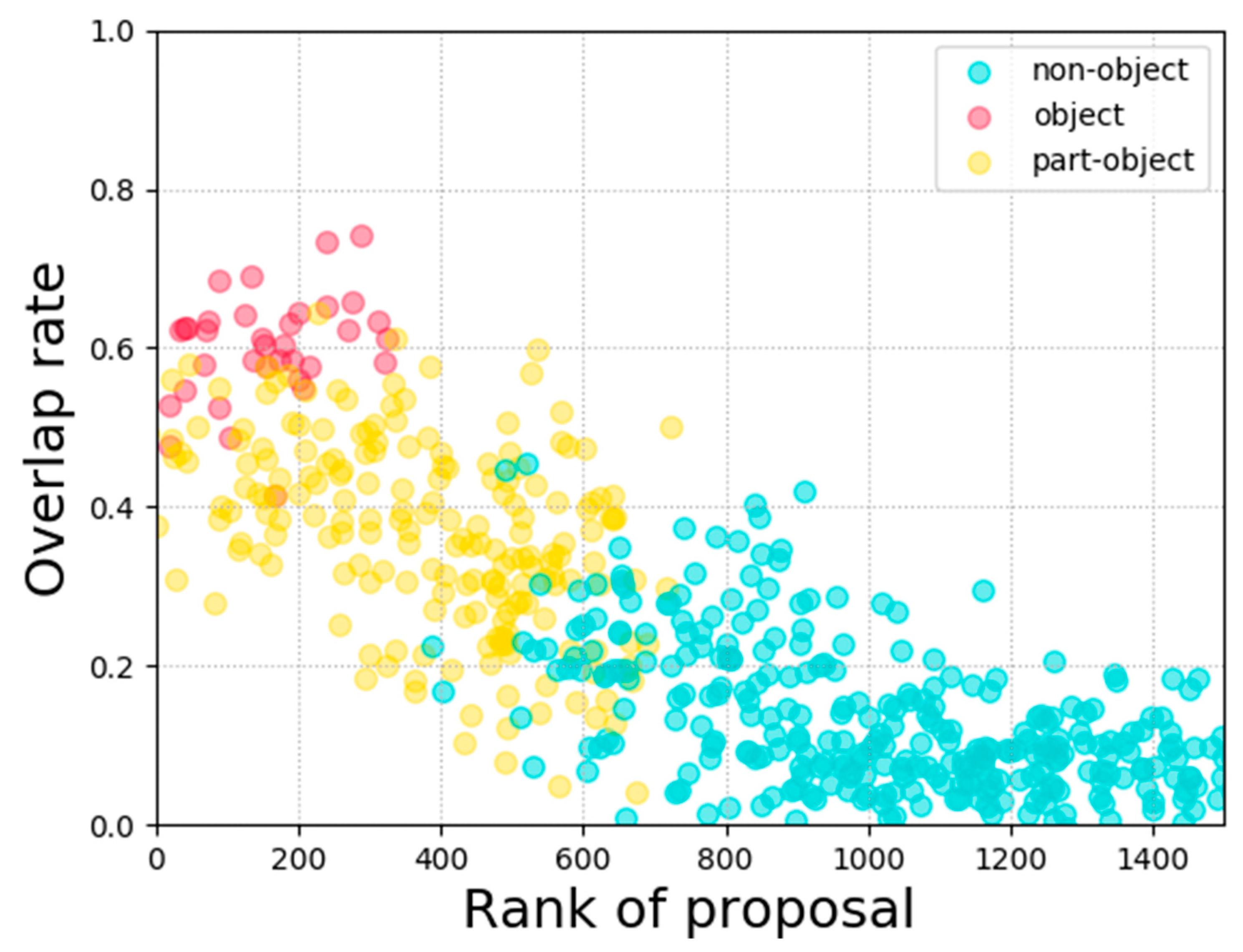 Electronics 10 00794 g002 Electronics 10 00794 g002