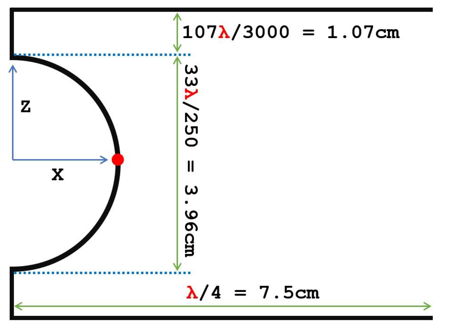 Electronics 10 00797 g002
