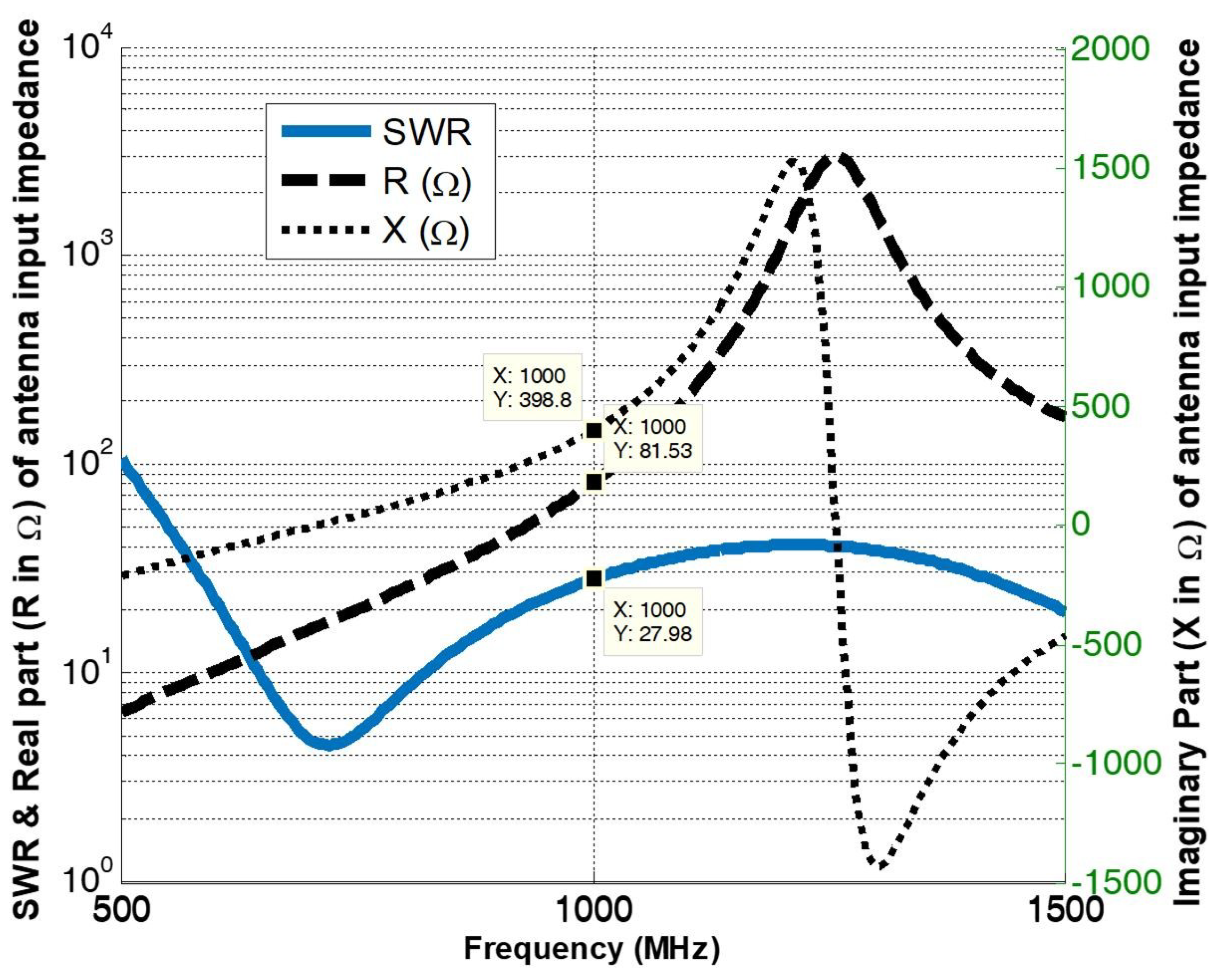 Electronics 10 00797 g007