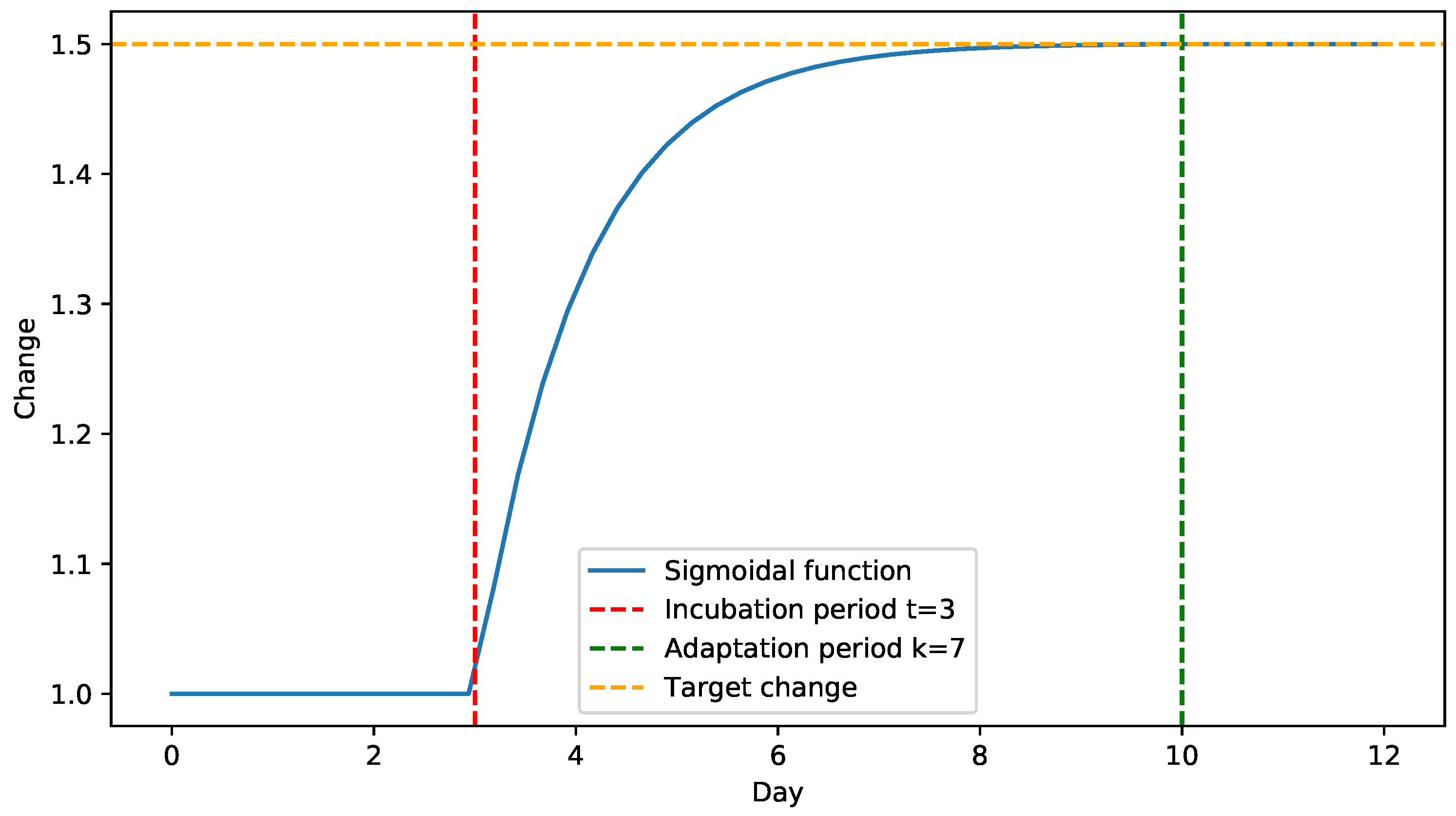 Electronics 10 00799 g003 Electronics 10 00799 g003